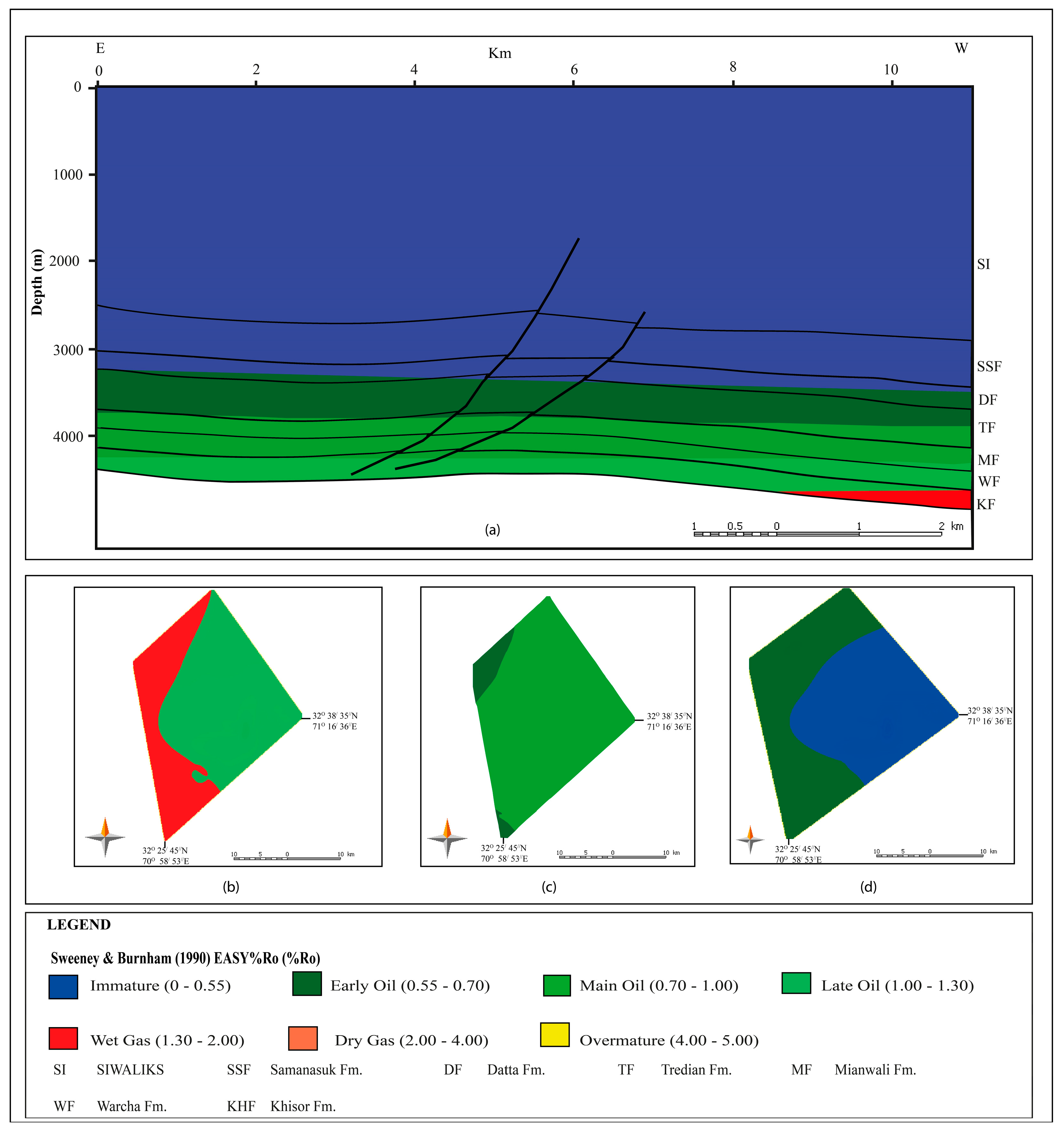 Energies 16 04710 g008
