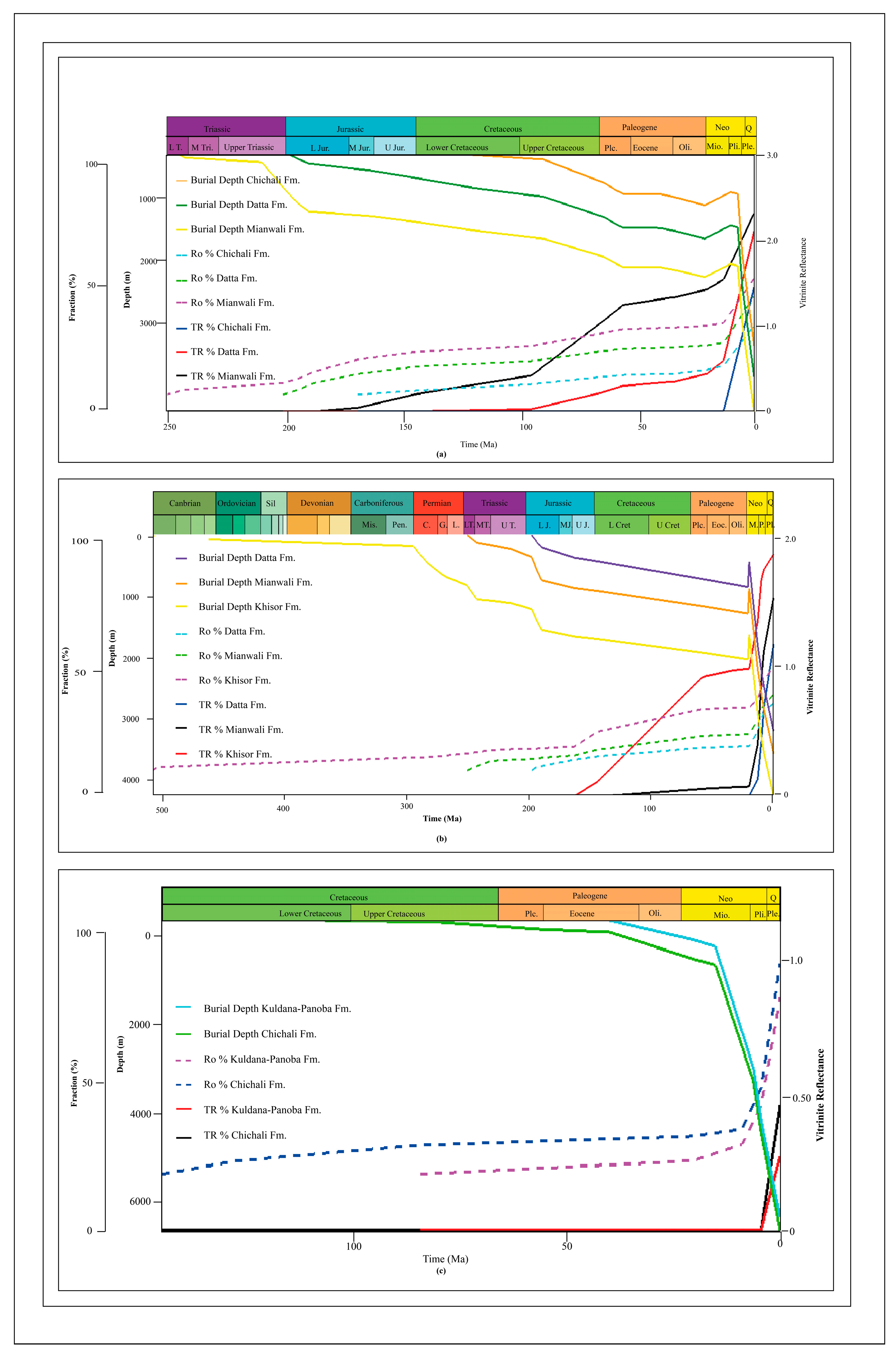 Energies 16 04710 g013