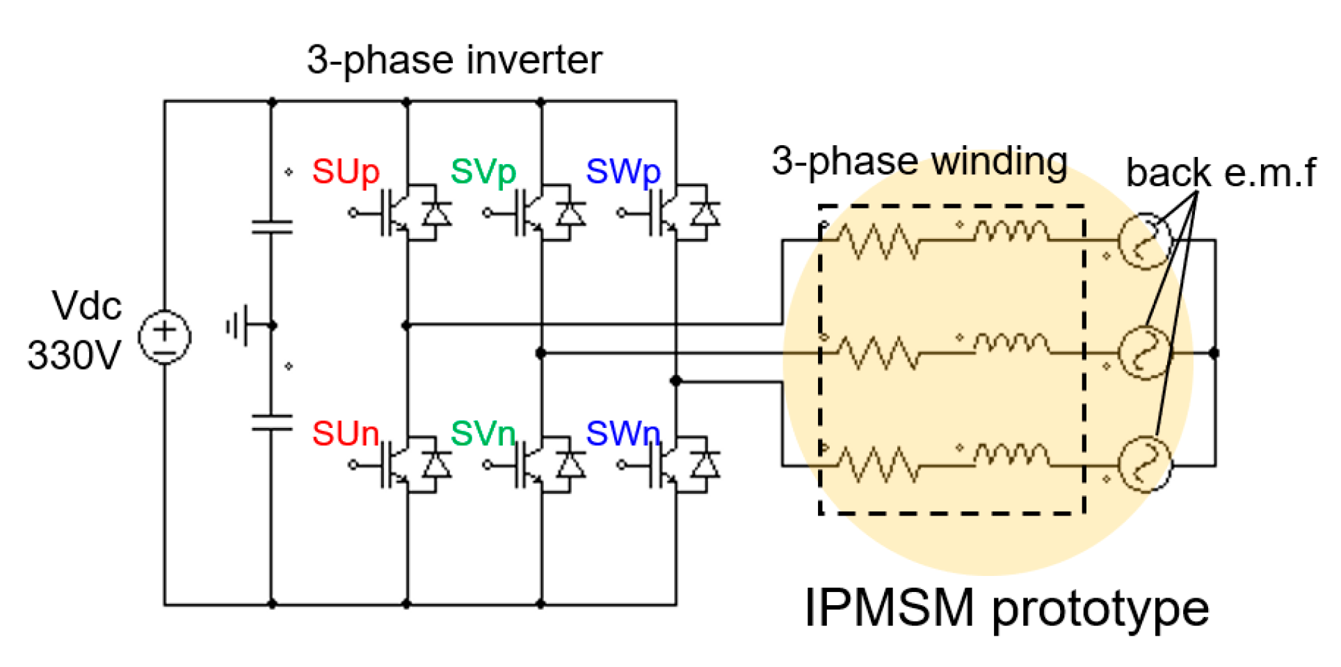 Energies 16 04712 g003 Energies 16 04712 g003