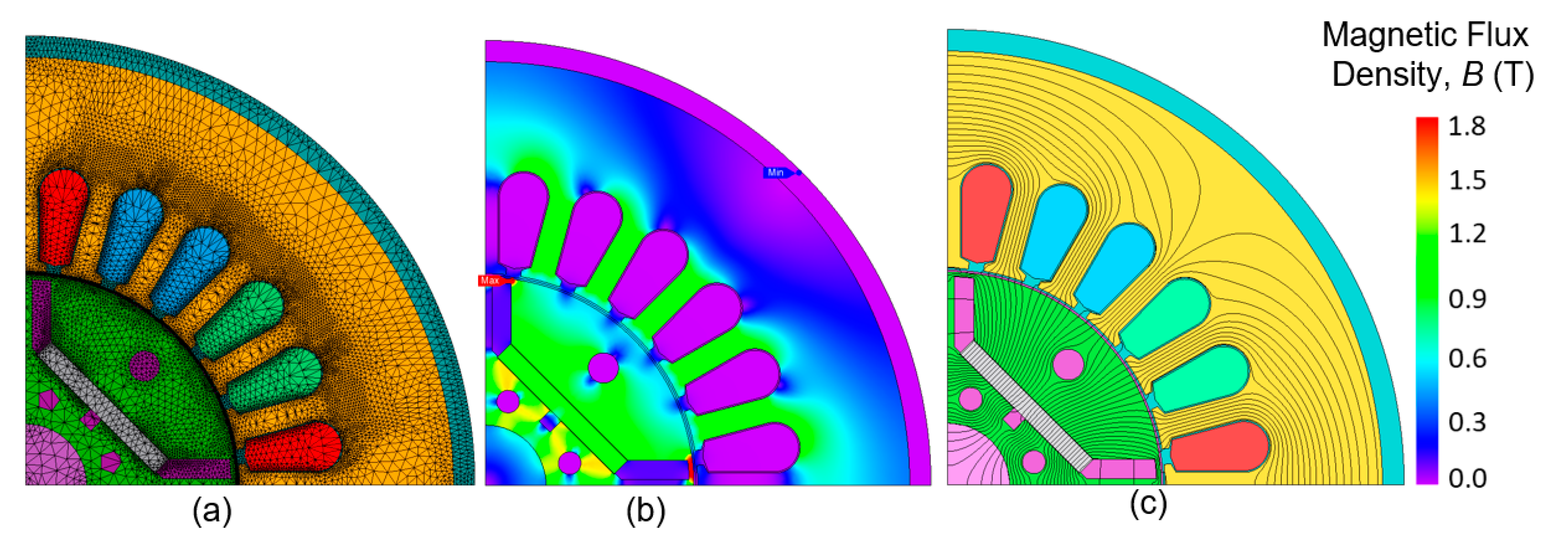 Energies 16 04712 g006 Energies 16 04712 g006