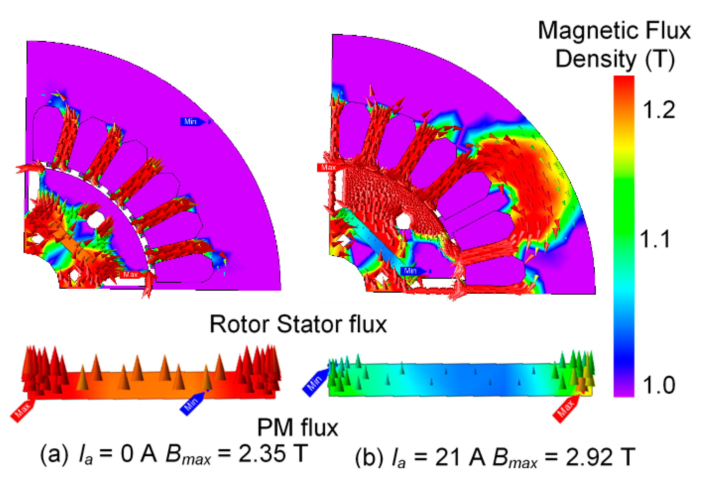 Energies 16 04712 g010 Energies 16 04712 g010