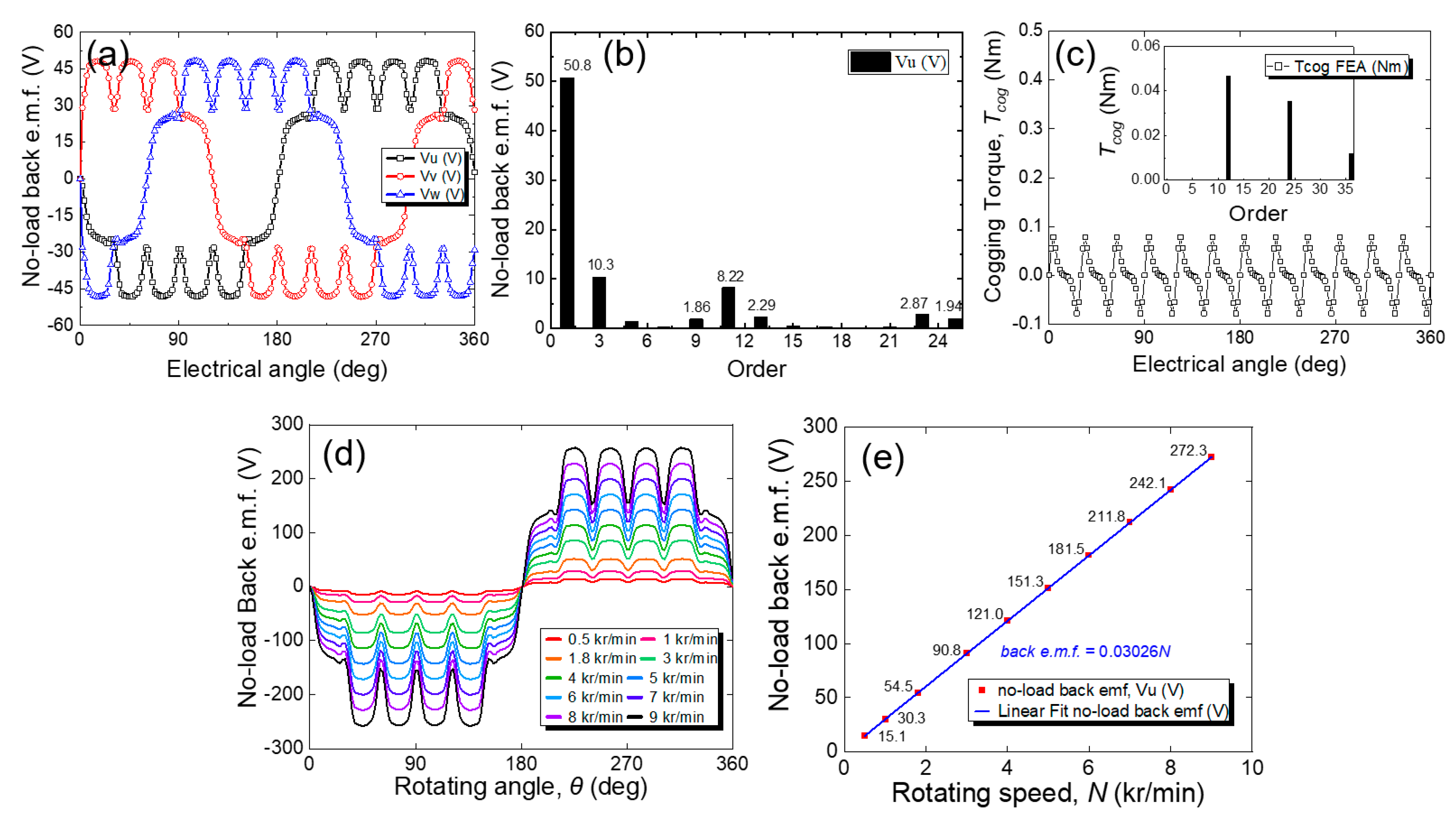 Energies 16 04712 g011 Energies 16 04712 g011