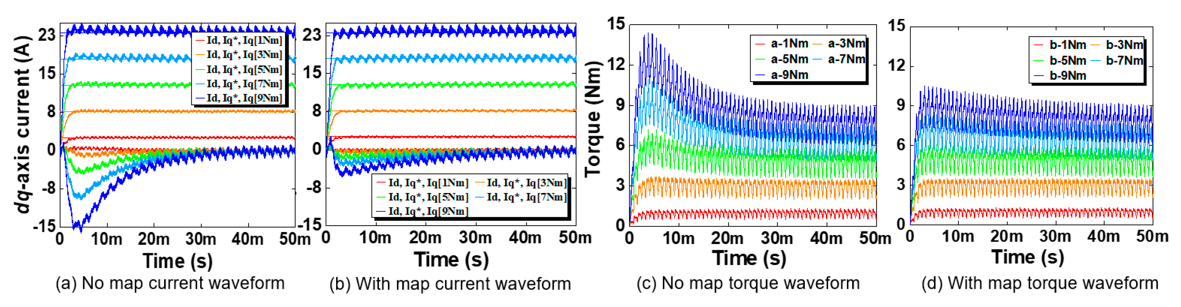 Energies 16 04712 g013 Energies 16 04712 g013