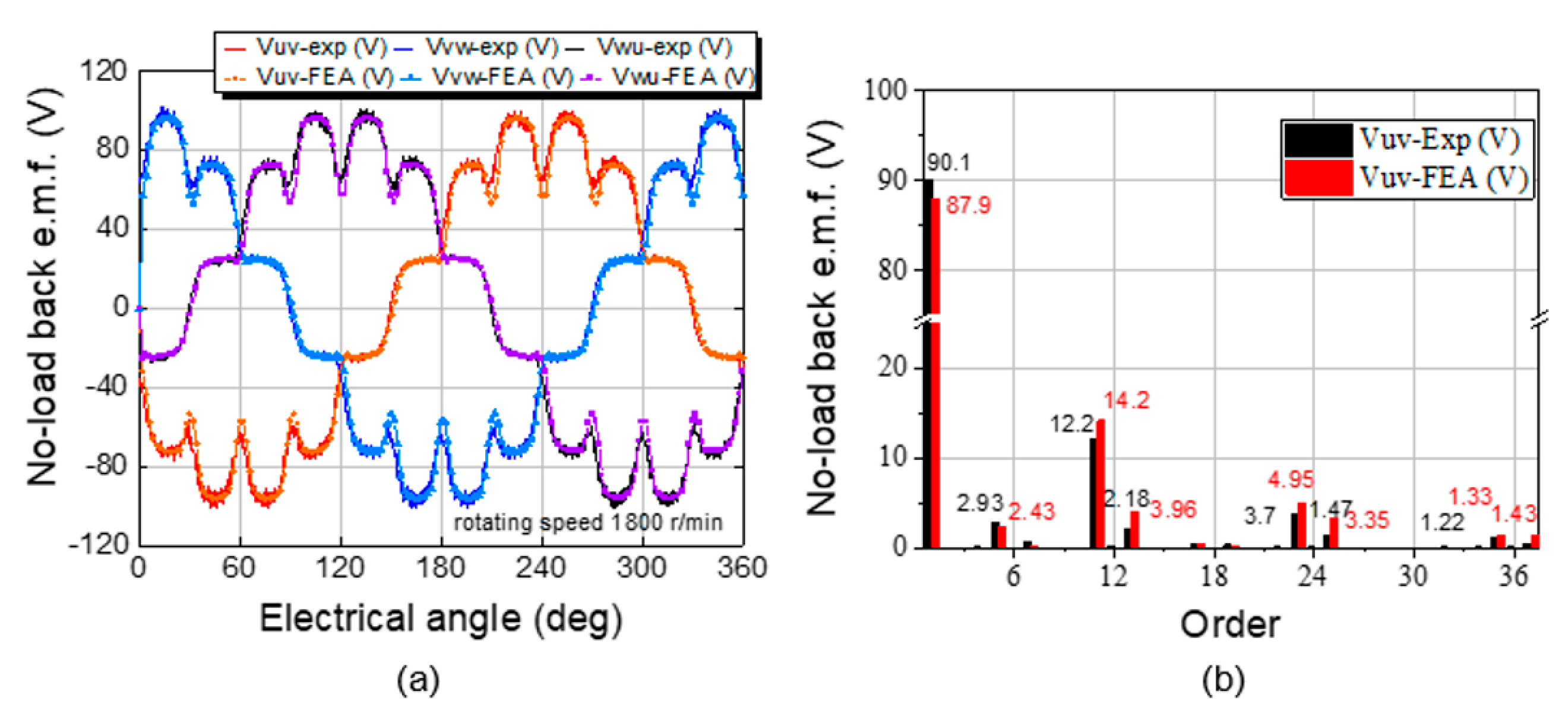 Energies 16 04712 g015 Energies 16 04712 g015