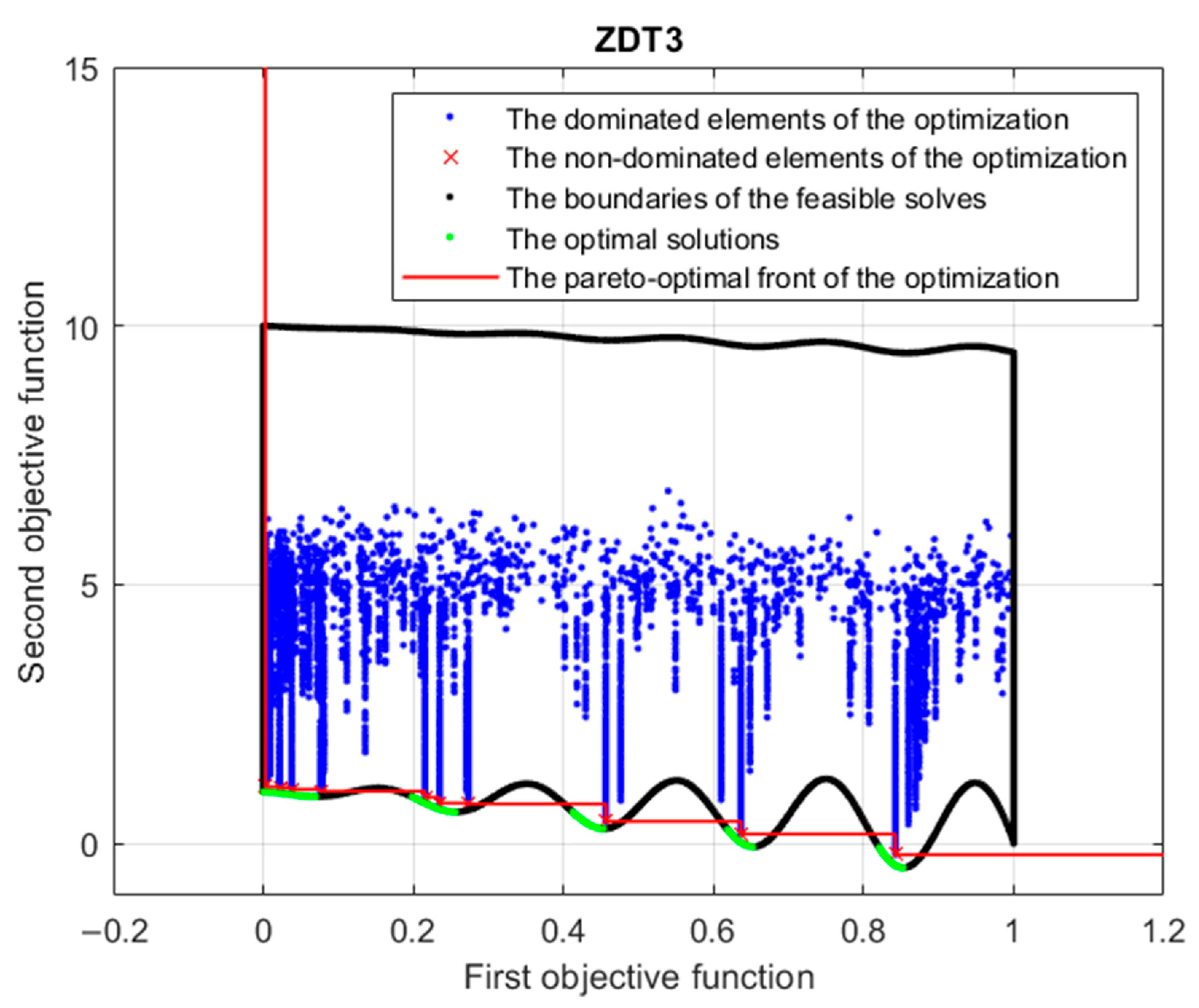 Energies 16 04713 g001