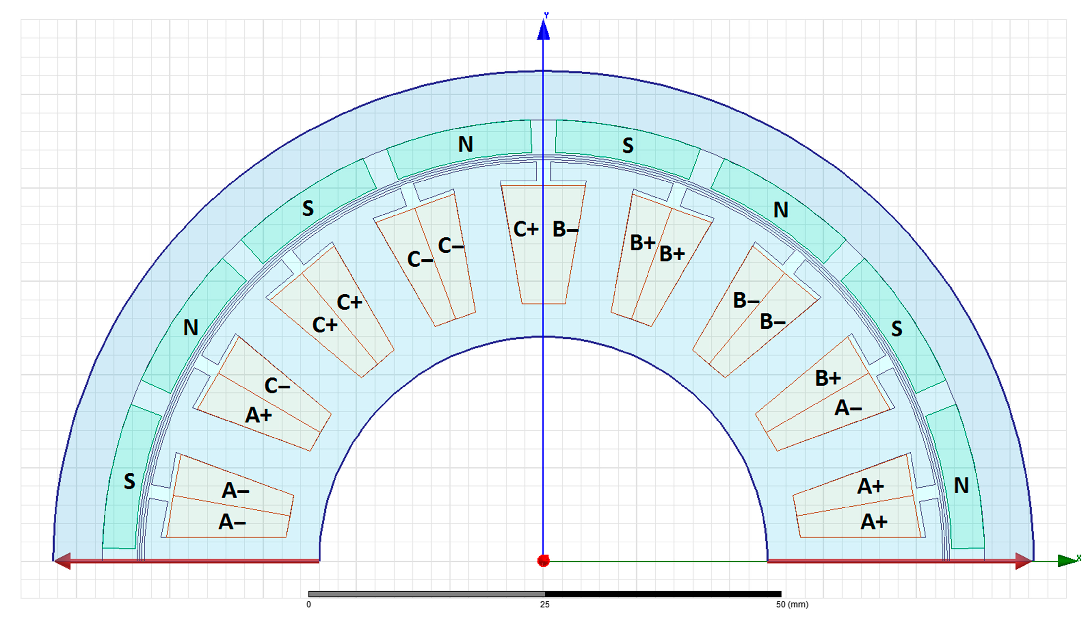 Energies 16 04713 g005