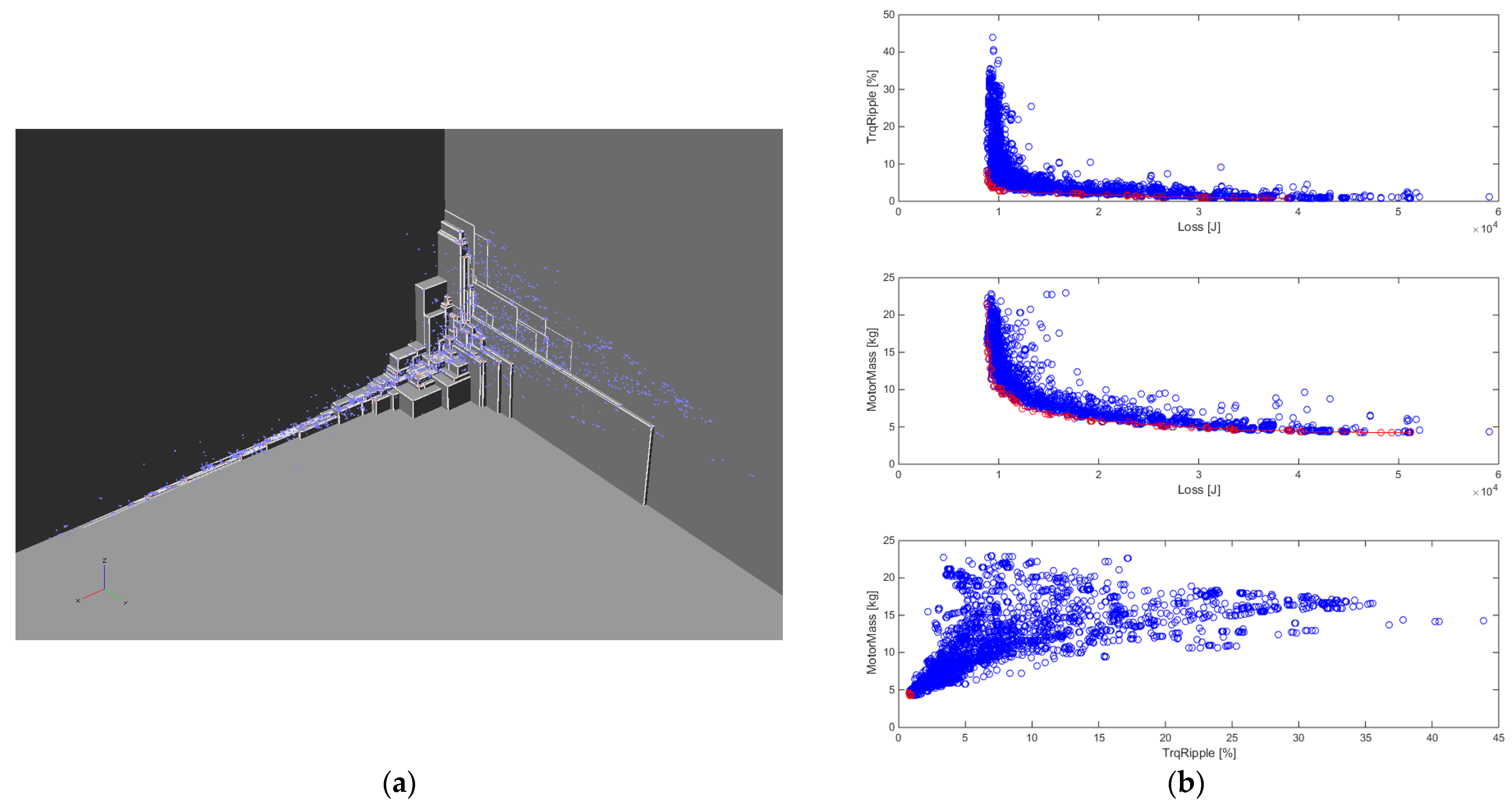 Energies 16 04713 g006