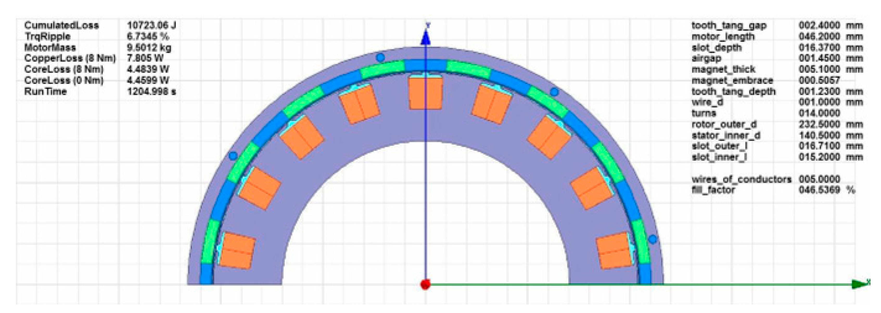 Energies 16 04713 g007