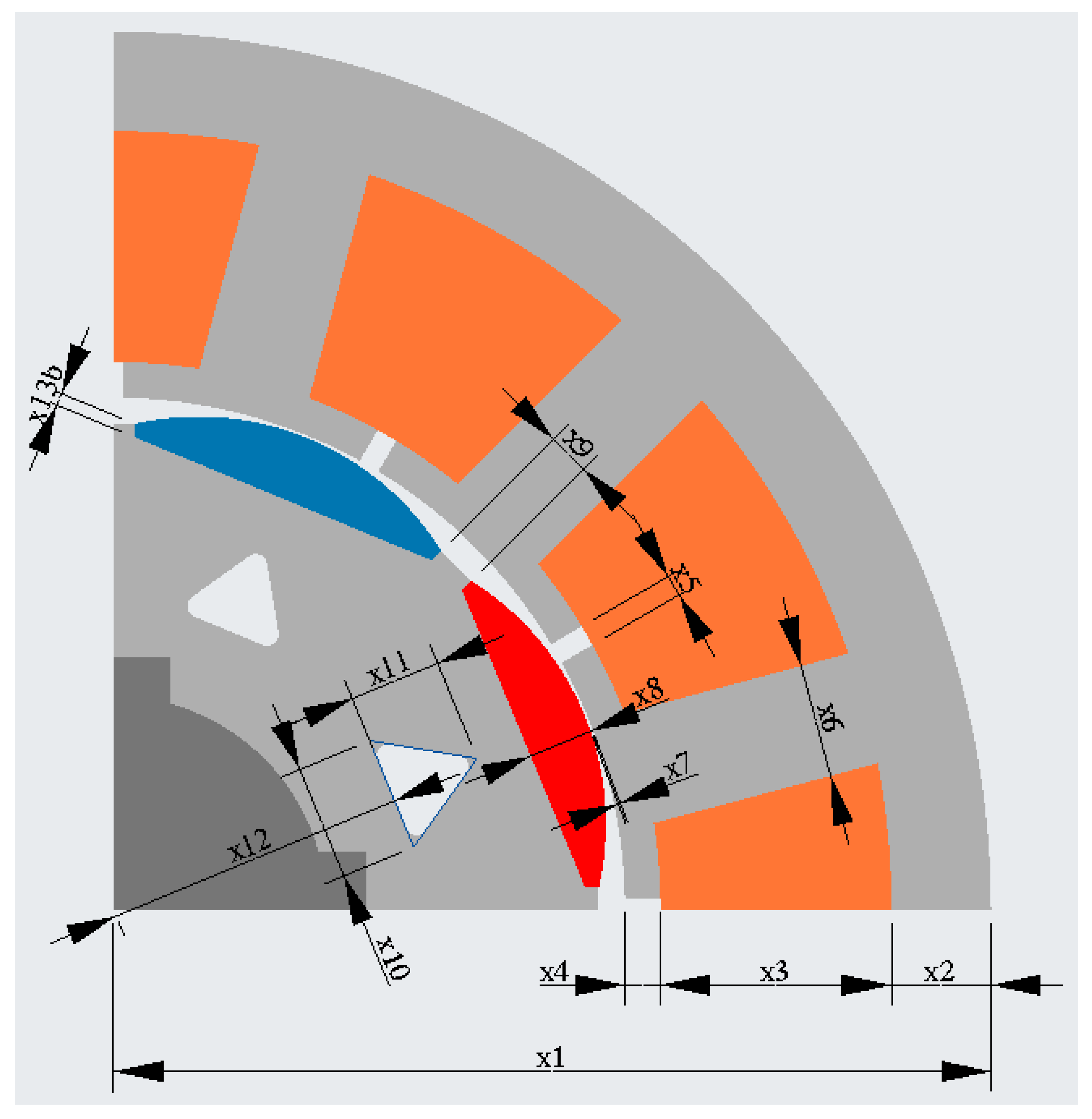 Energies 16 04713 g011