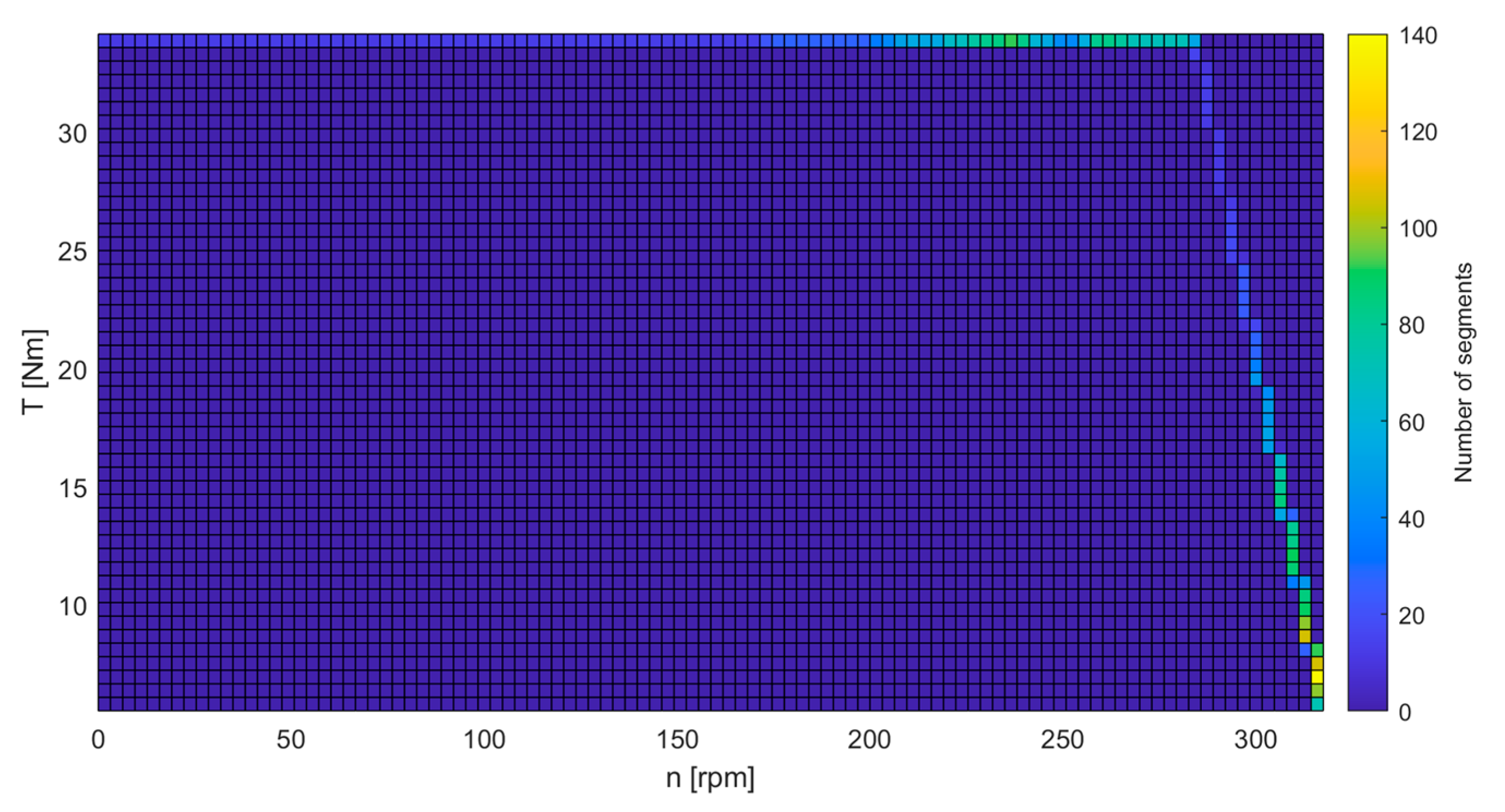 Energies 16 04713 g013