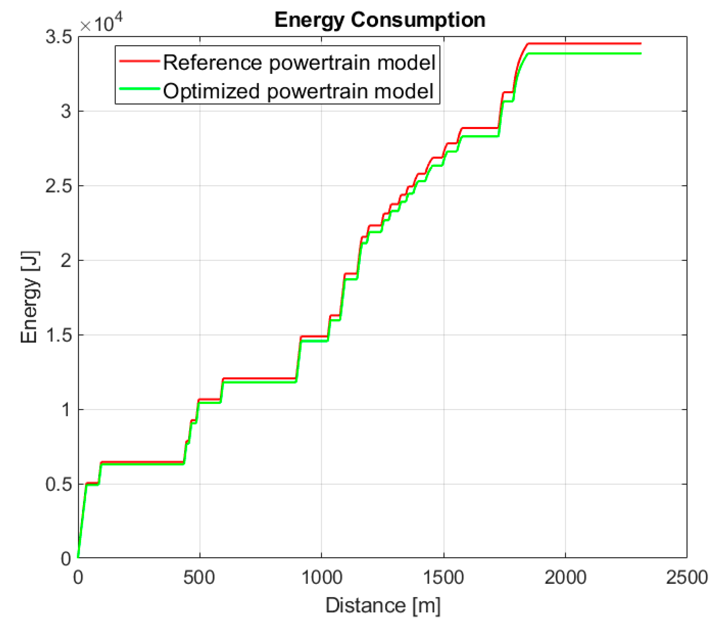 Energies 16 04713 g020