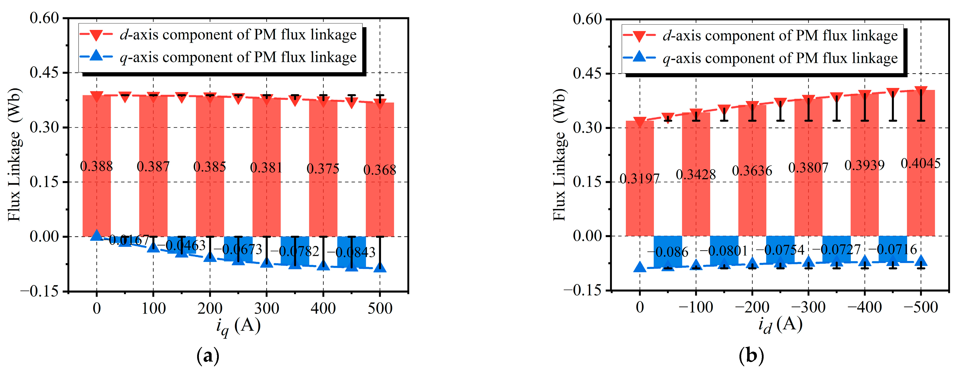 Energies 16 04717 g003