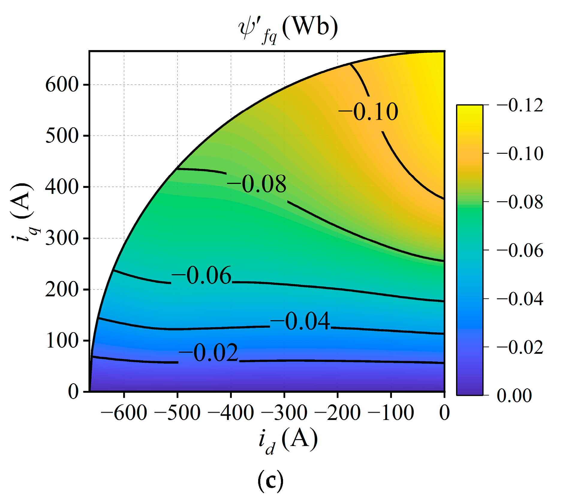 Energies 16 04717 g009b