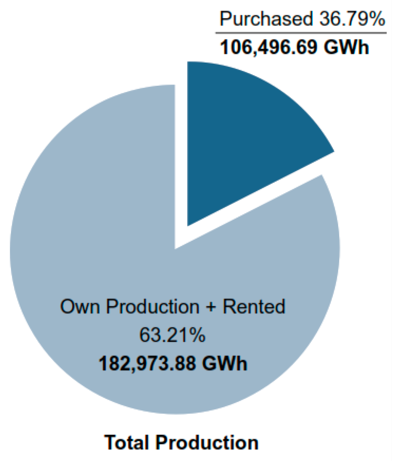 Energies 16 04719 g002