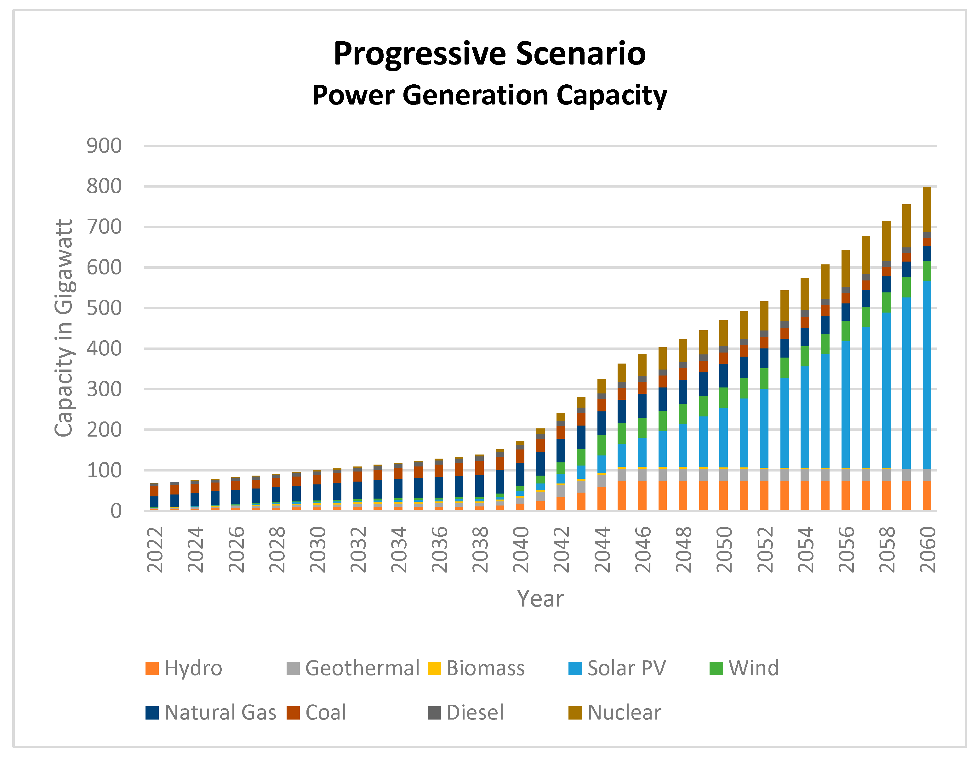Energies 16 04719 g011