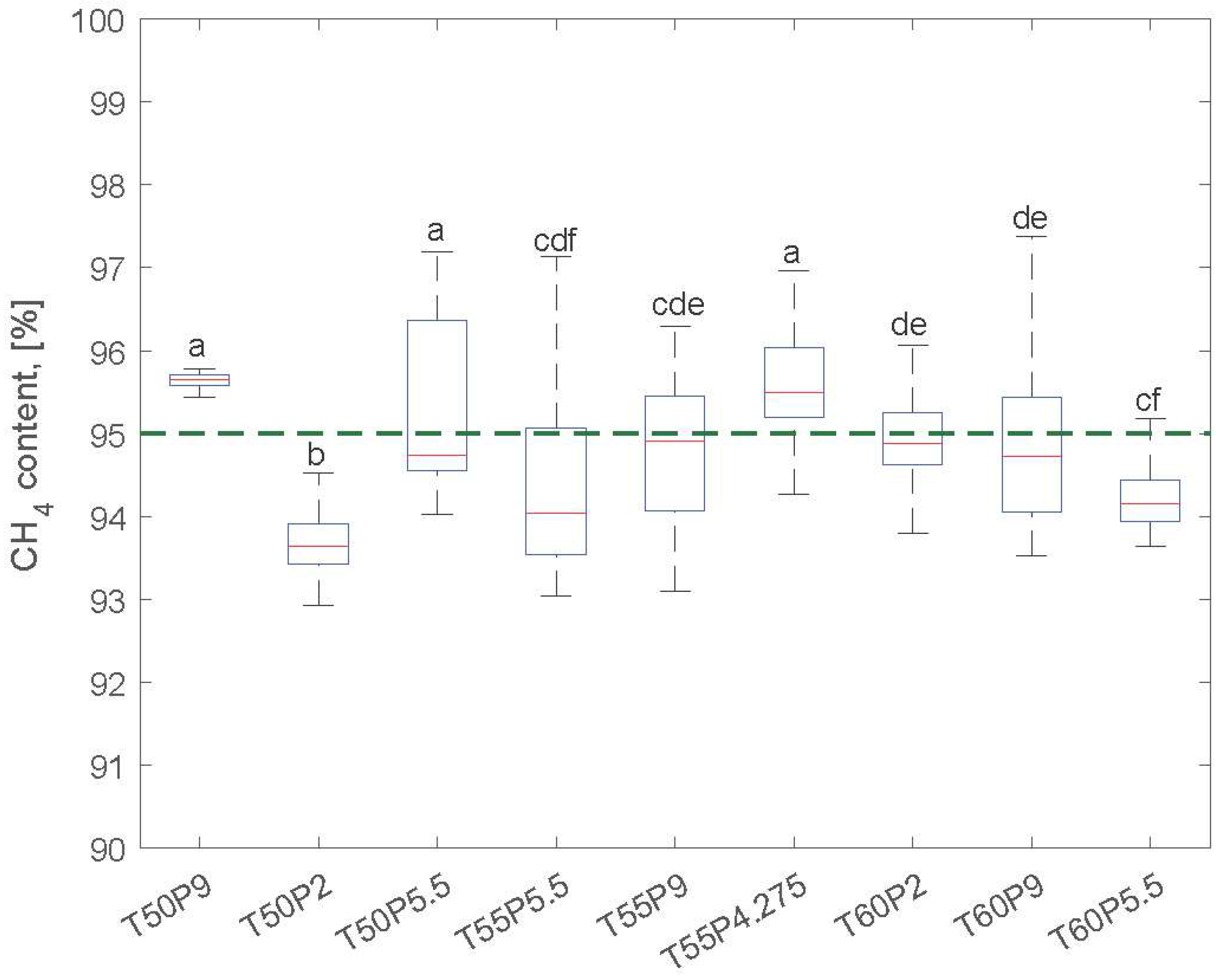 Energies 16 04720 g003 Energies 16 04720 g003
