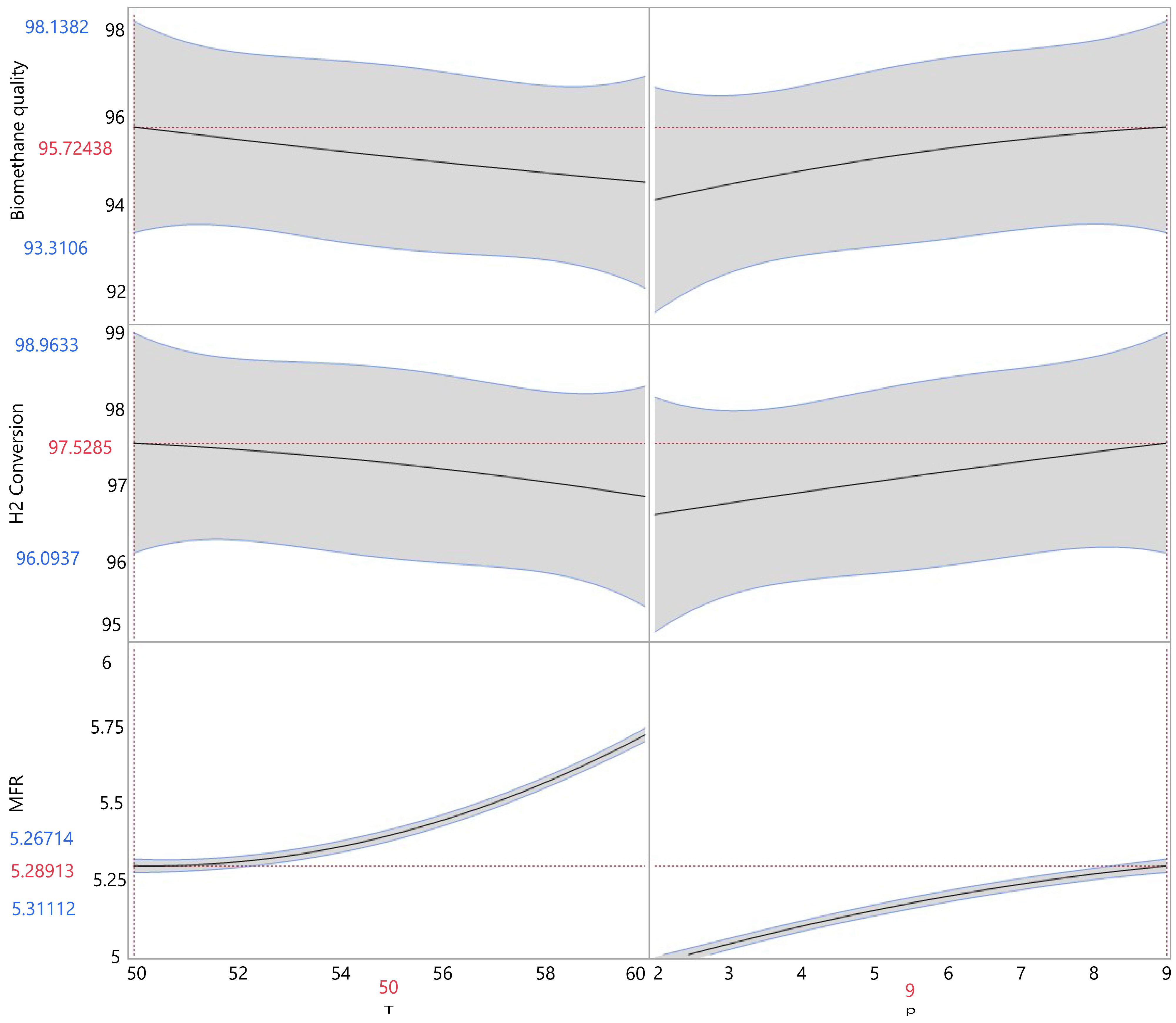 Energies 16 04720 g004 Energies 16 04720 g004