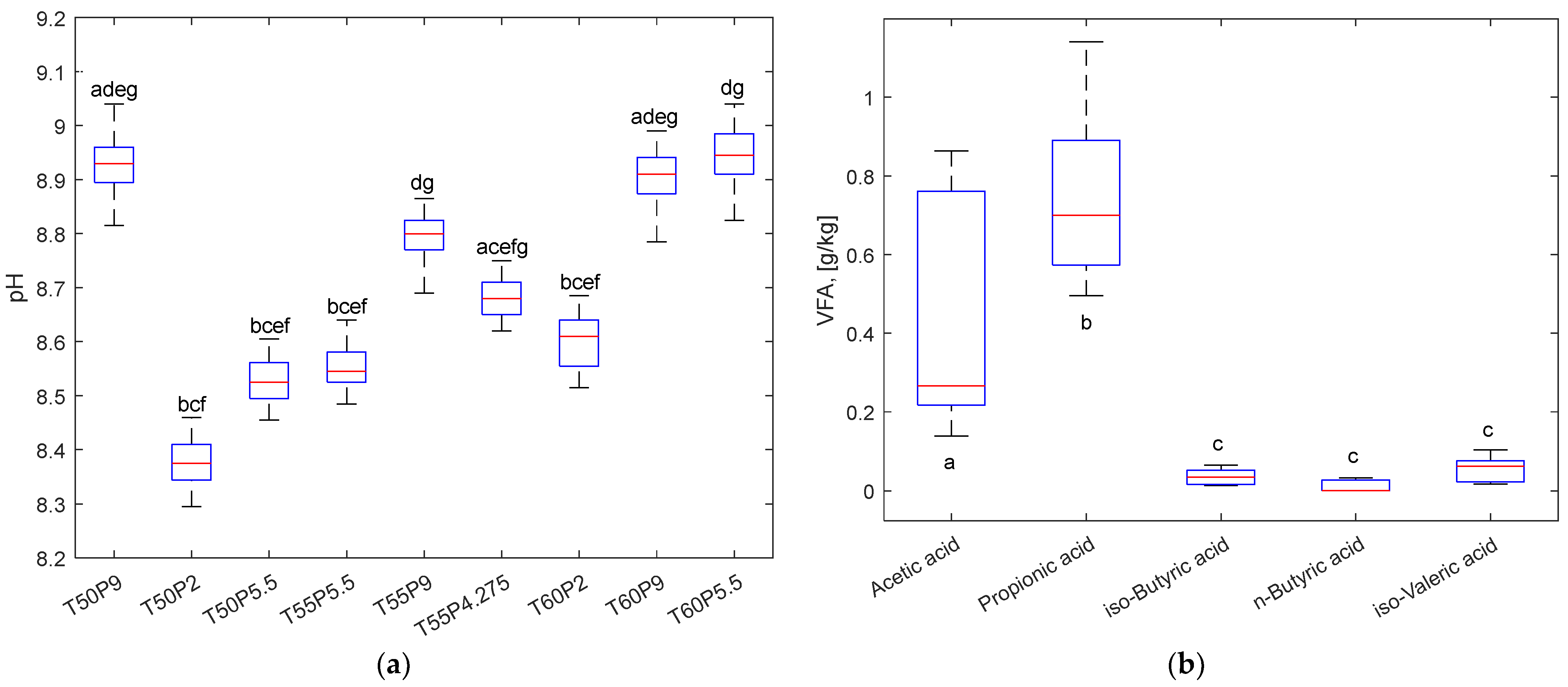 Energies 16 04720 g005 Energies 16 04720 g005