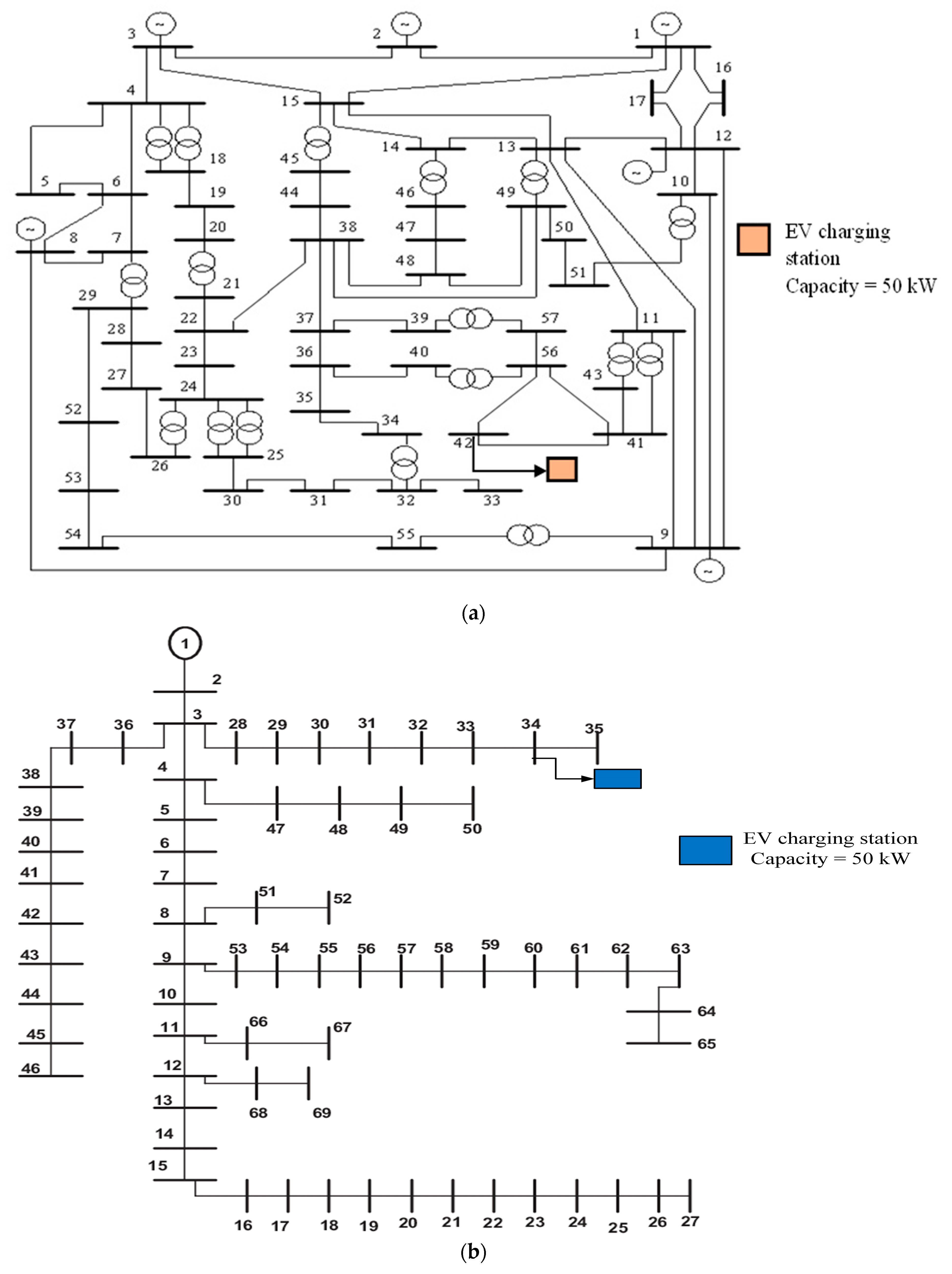 Energies 16 04724 g006 Energies 16 04724 g006