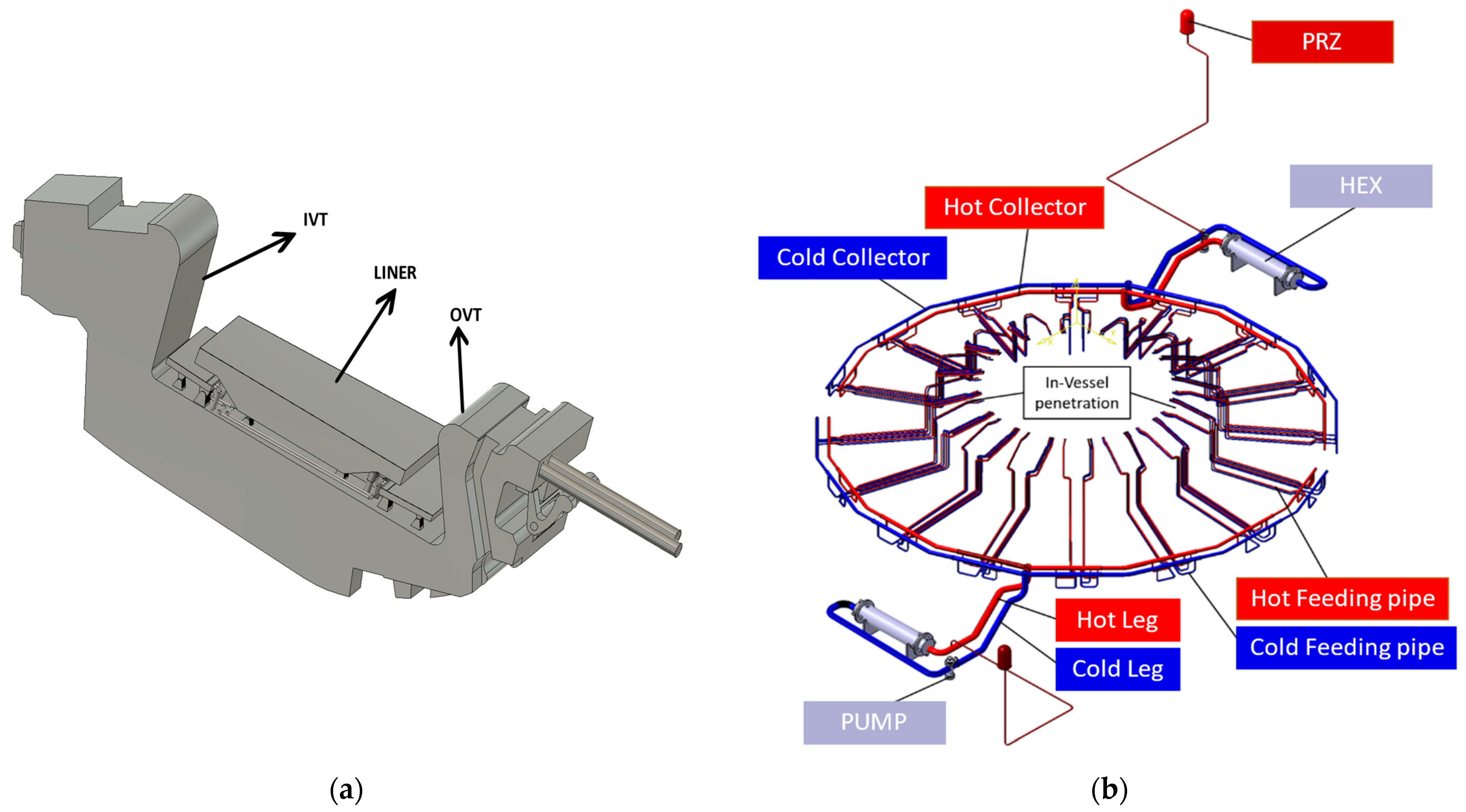 Energies 16 04726 g001