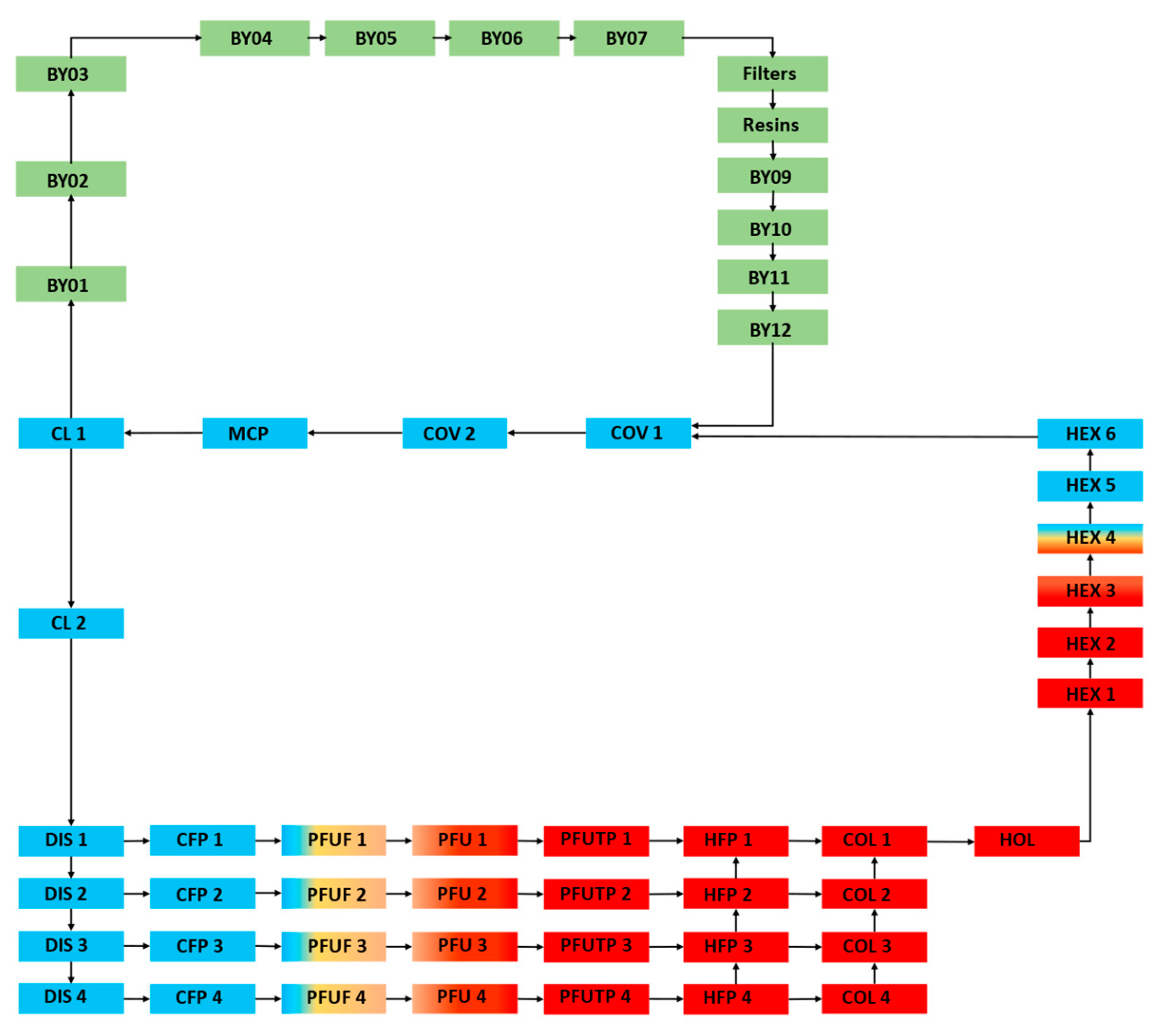 Energies 16 04726 g002