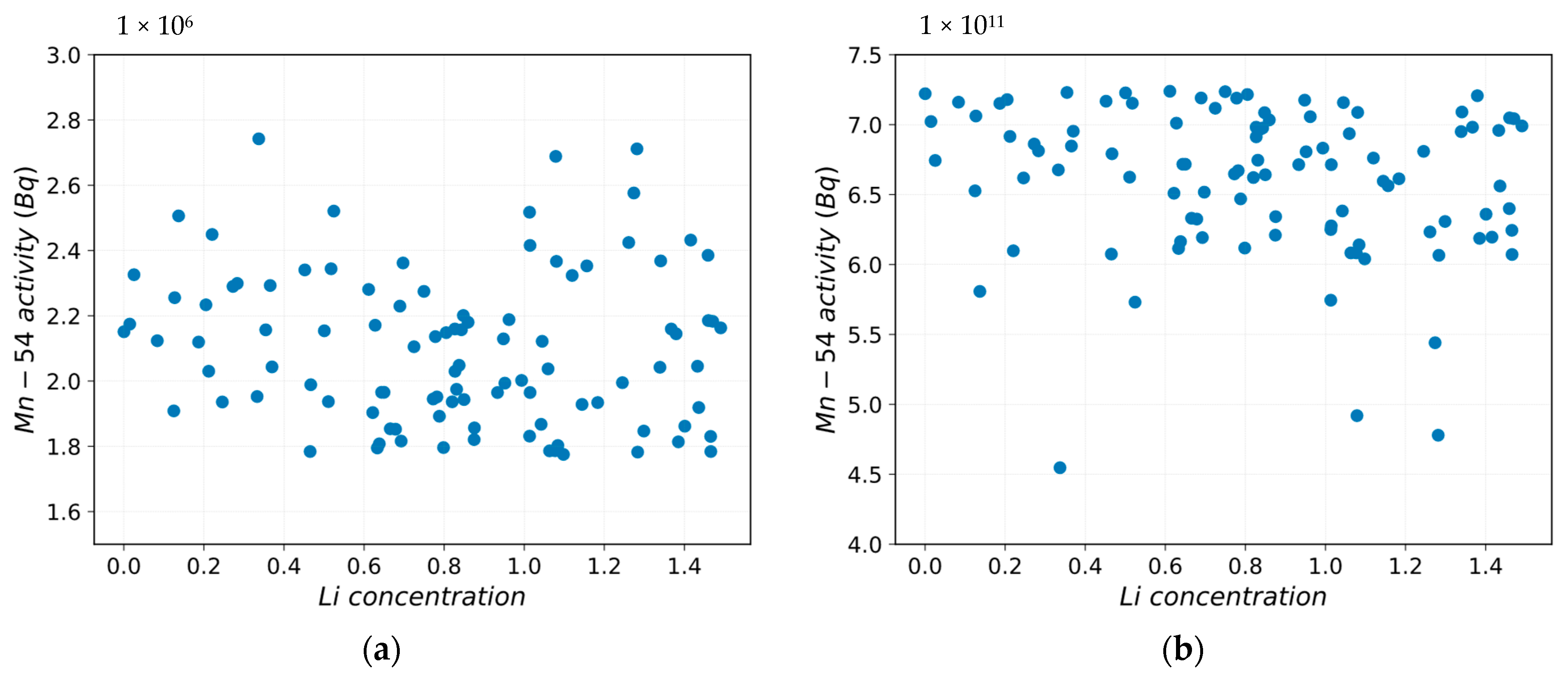 Energies 16 04726 g008