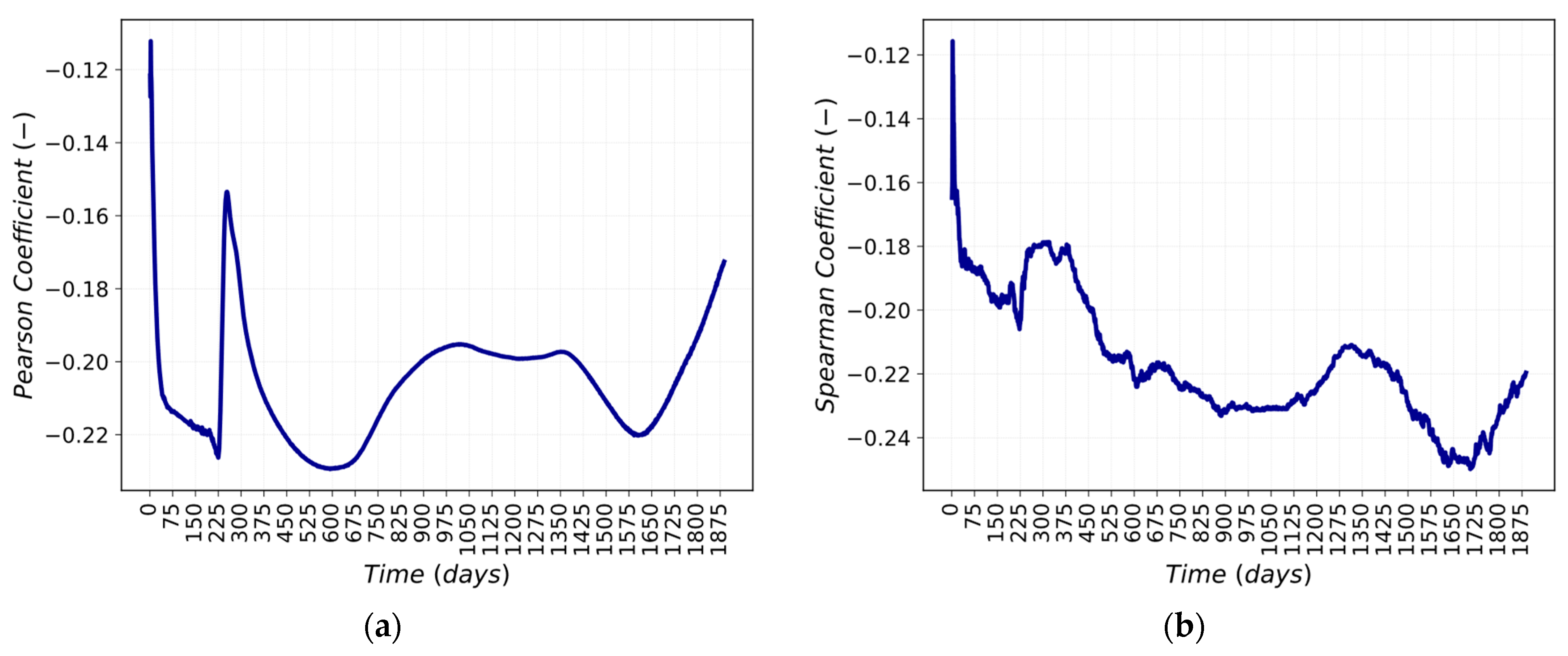 Energies 16 04726 g009
