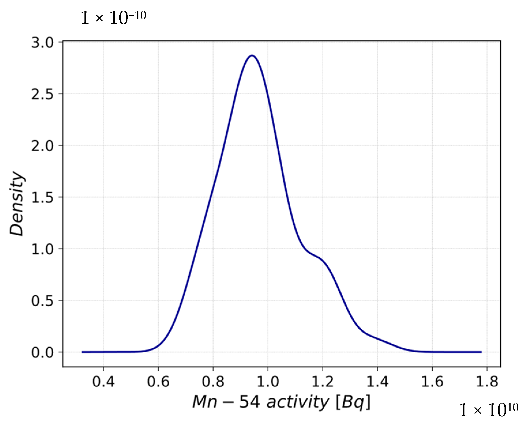 Energies 16 04726 g012