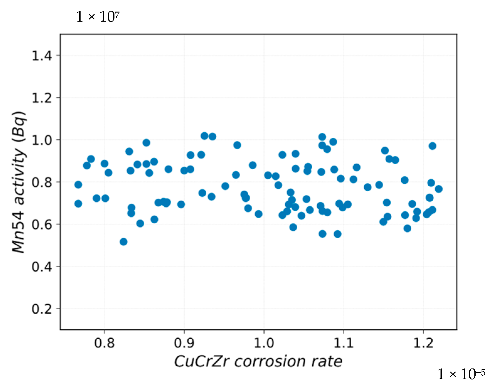 Energies 16 04726 g013