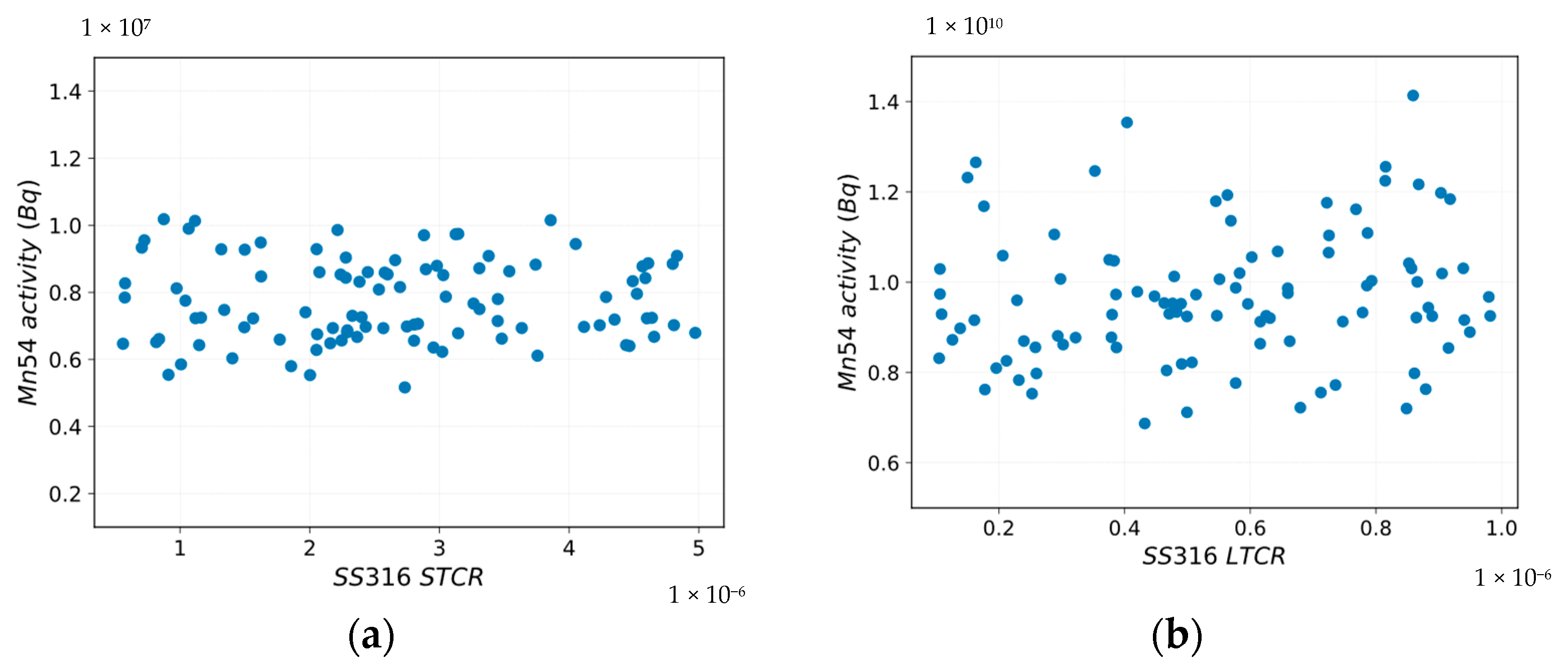Energies 16 04726 g014