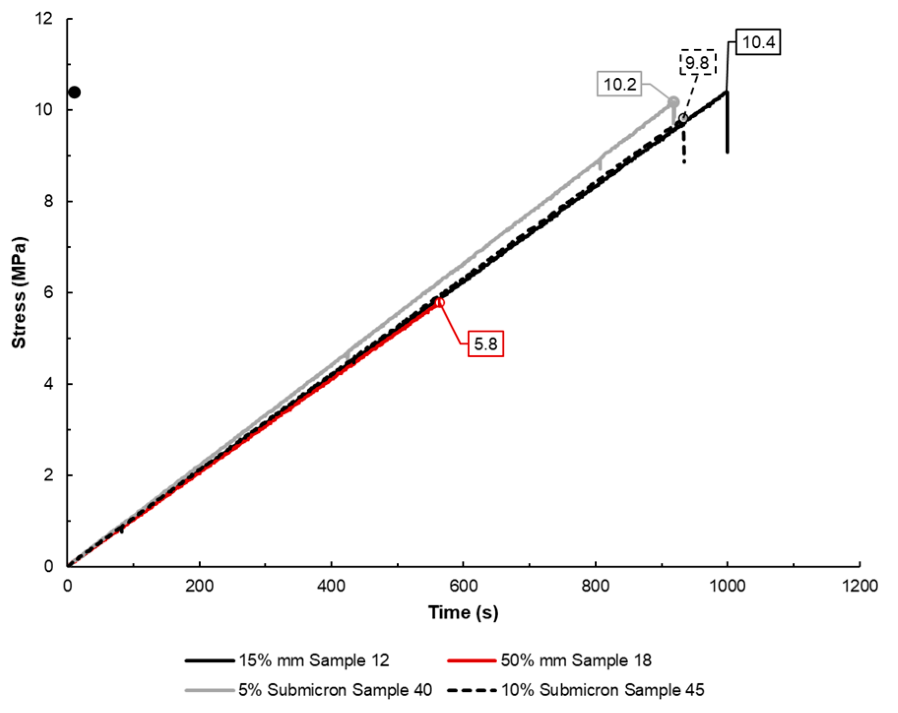 Energies 16 04727 g002