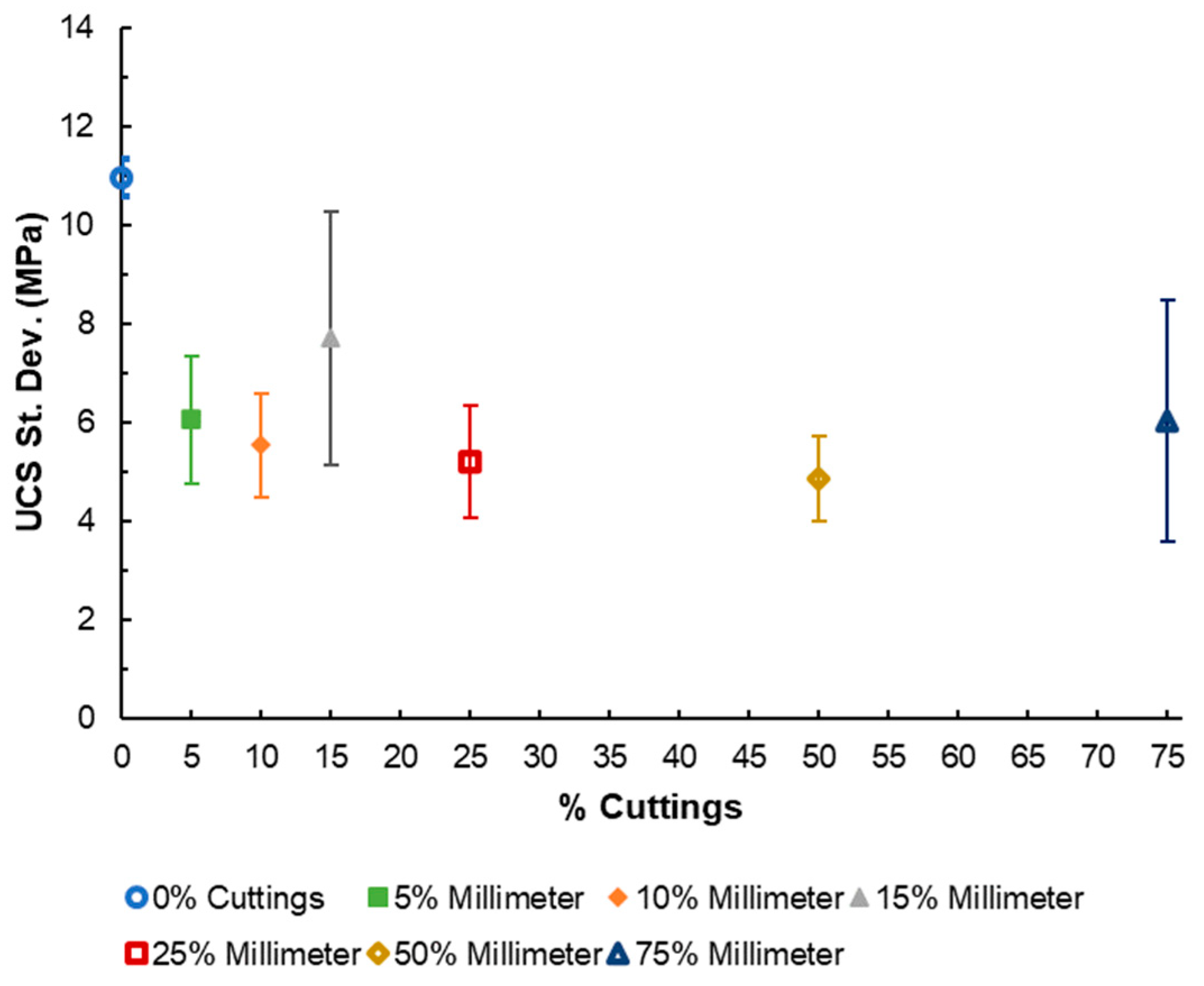 Energies 16 04727 g003