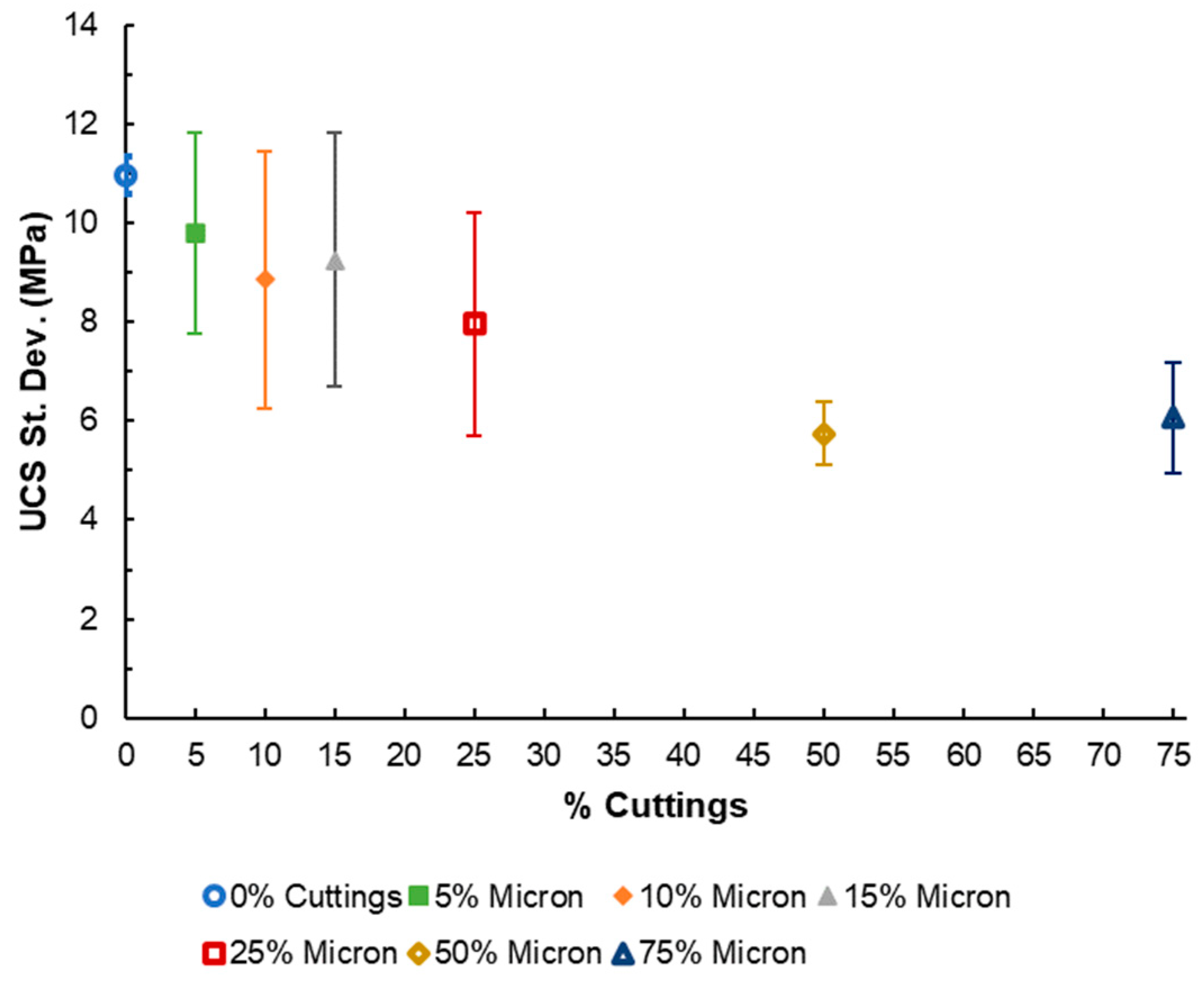 Energies 16 04727 g004