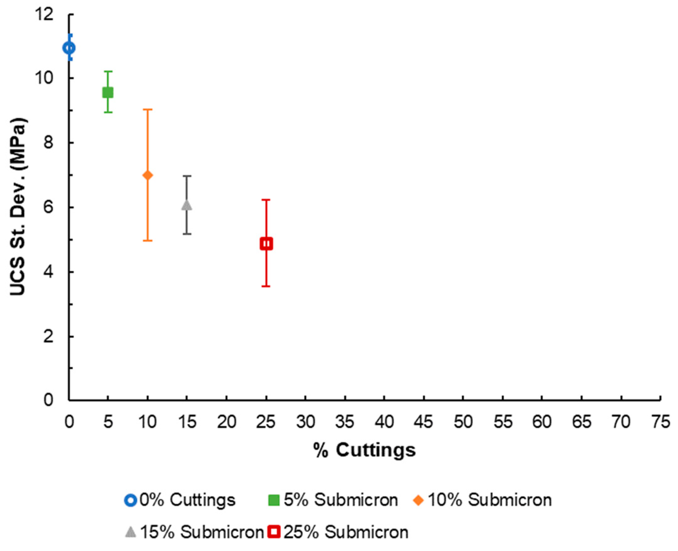 Energies 16 04727 g005