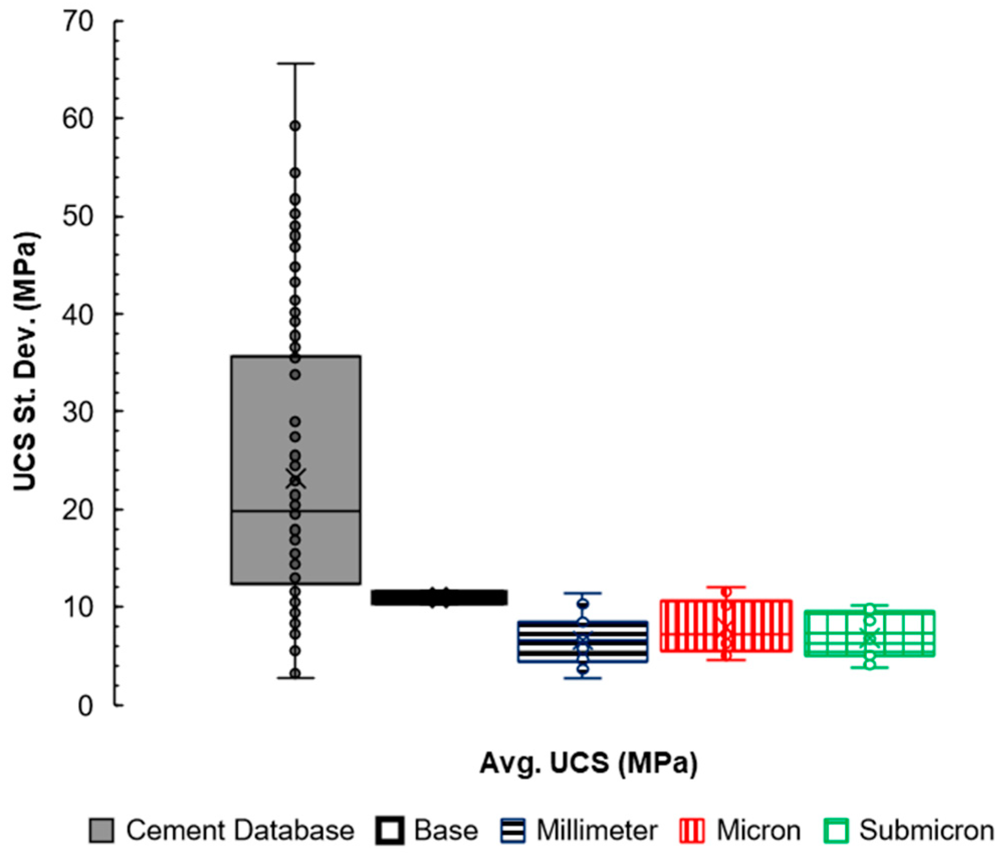 Energies 16 04727 g006