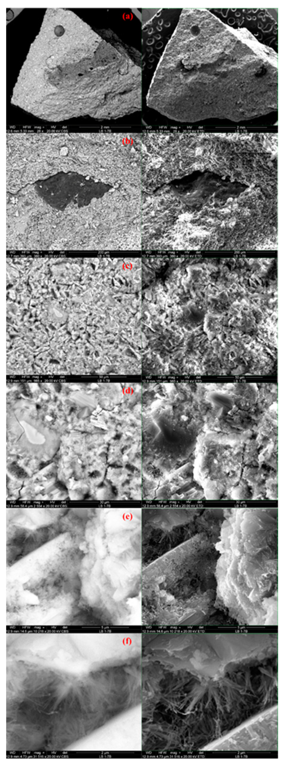 Energies 16 04727 g008