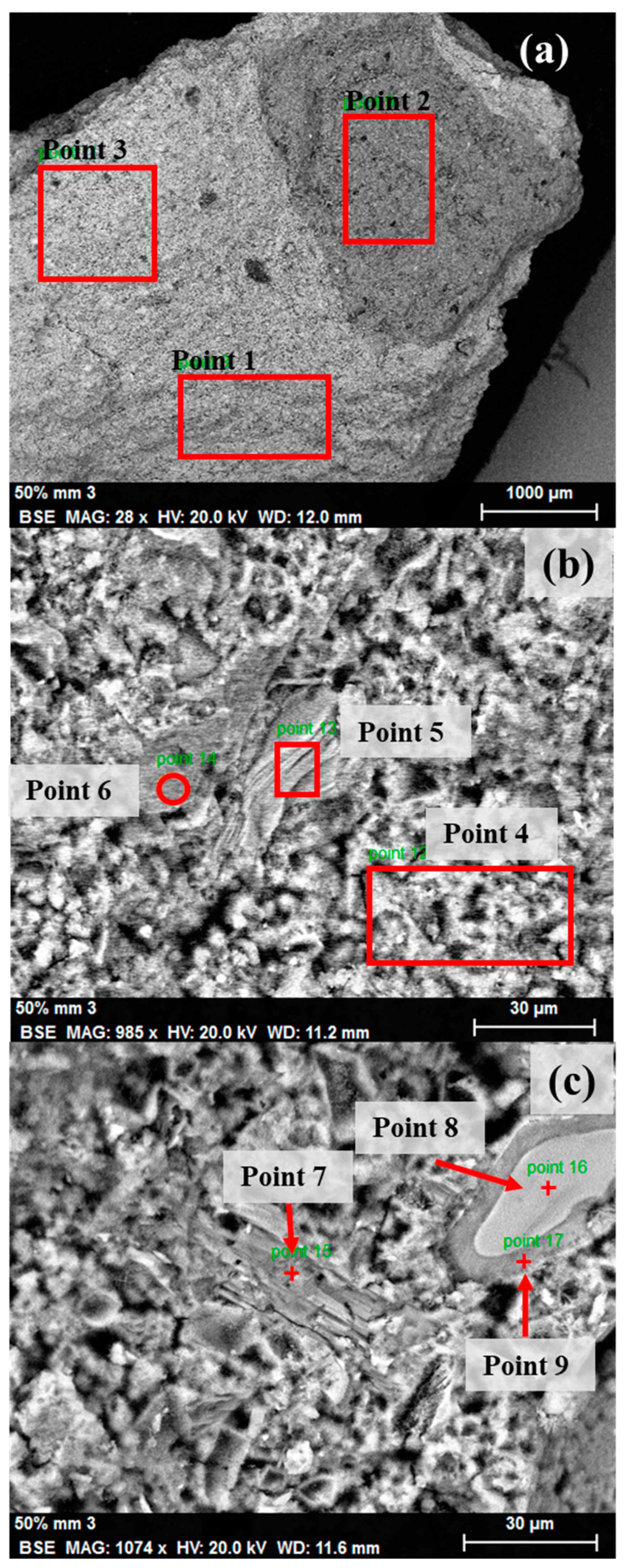 Energies 16 04727 g009