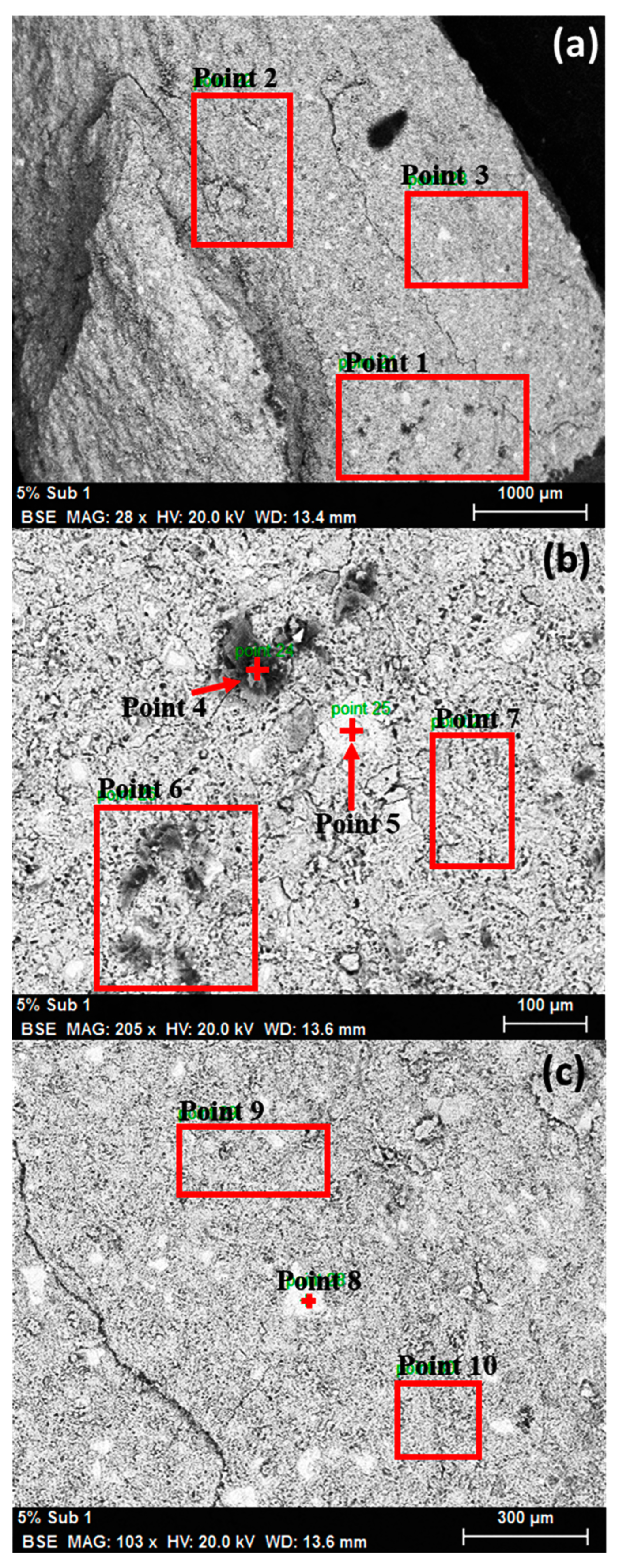 Energies 16 04727 g011