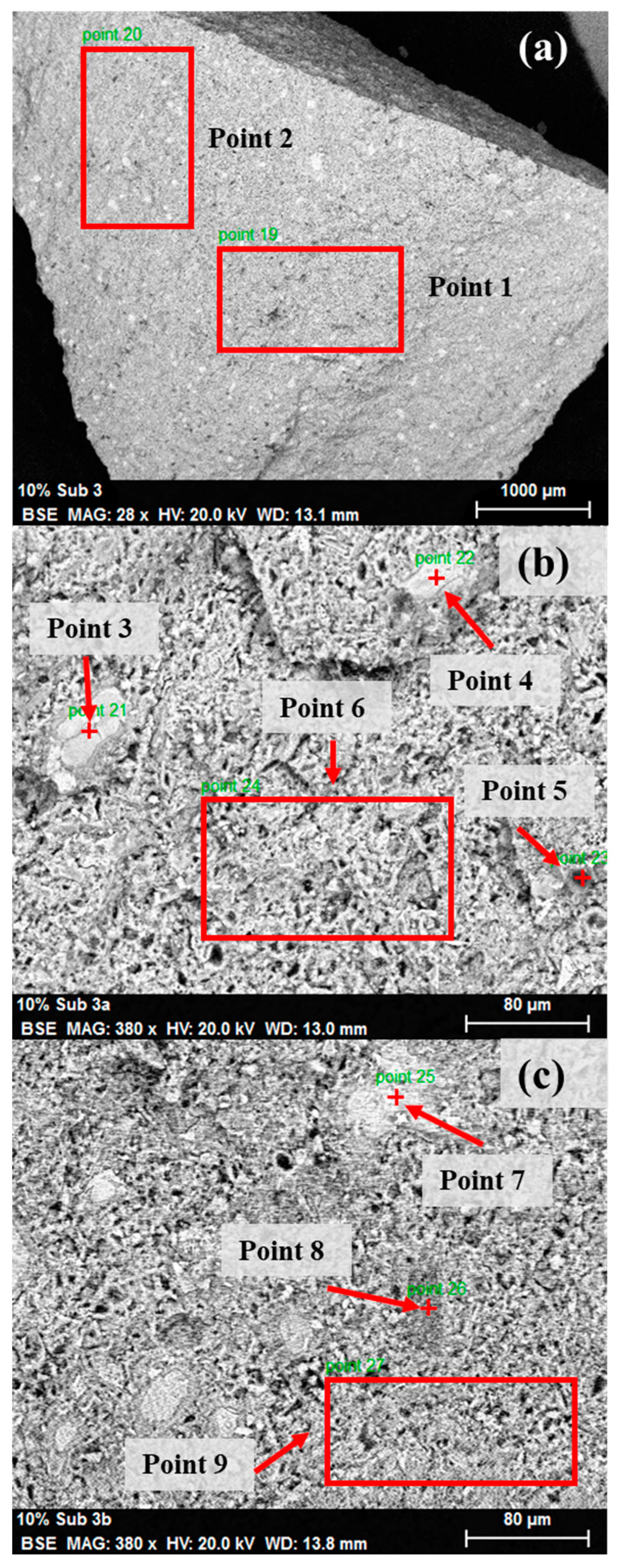 Energies 16 04727 g013