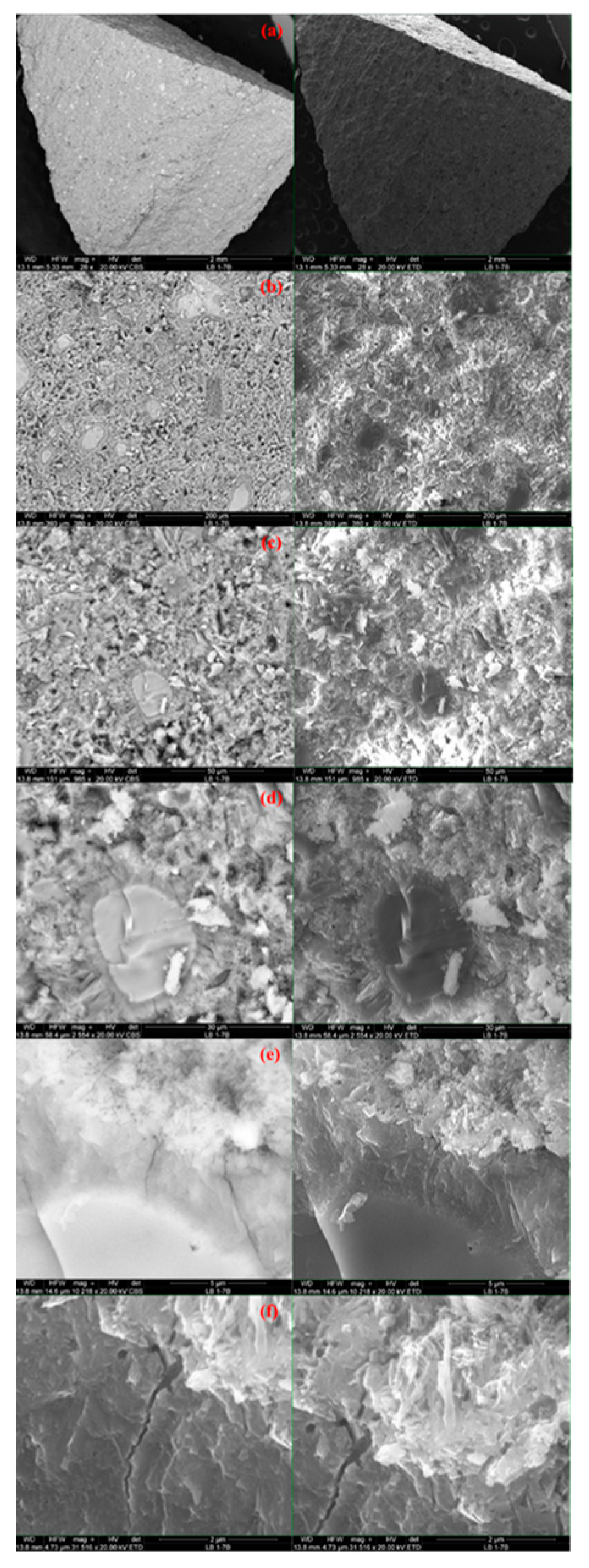 Energies 16 04727 g014