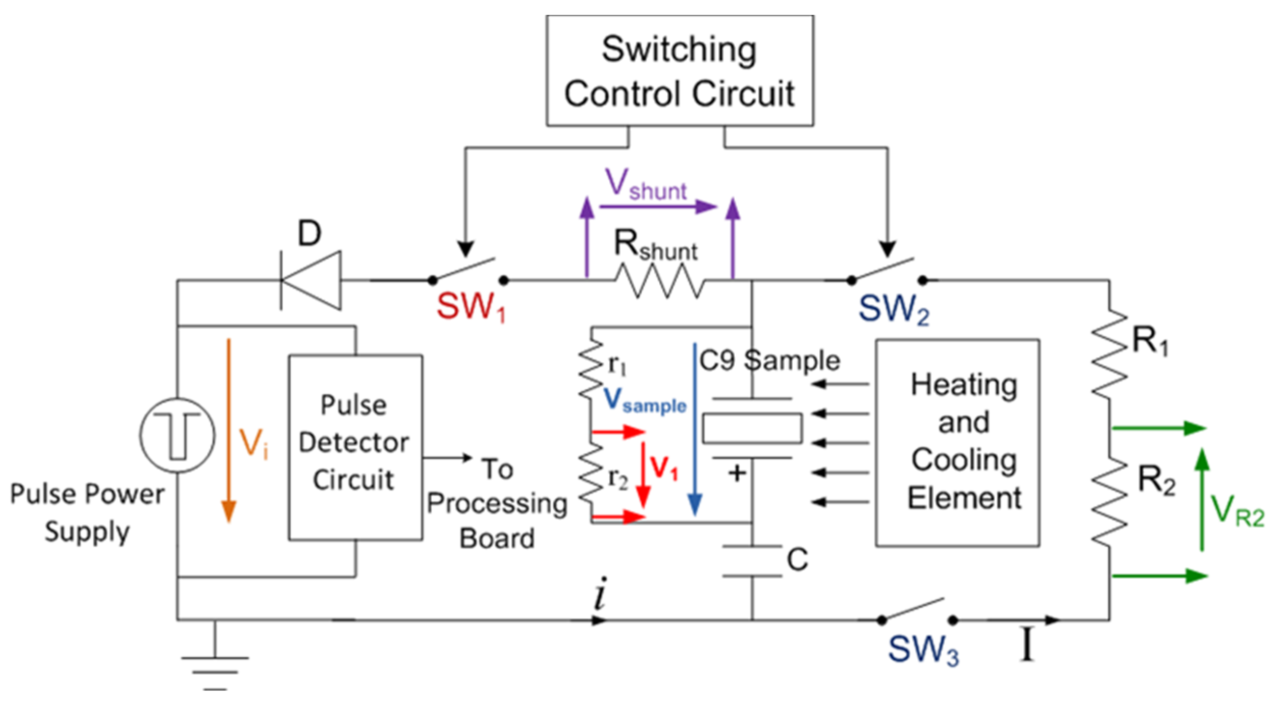 Energies 16 04728 g002 Energies 16 04728 g002