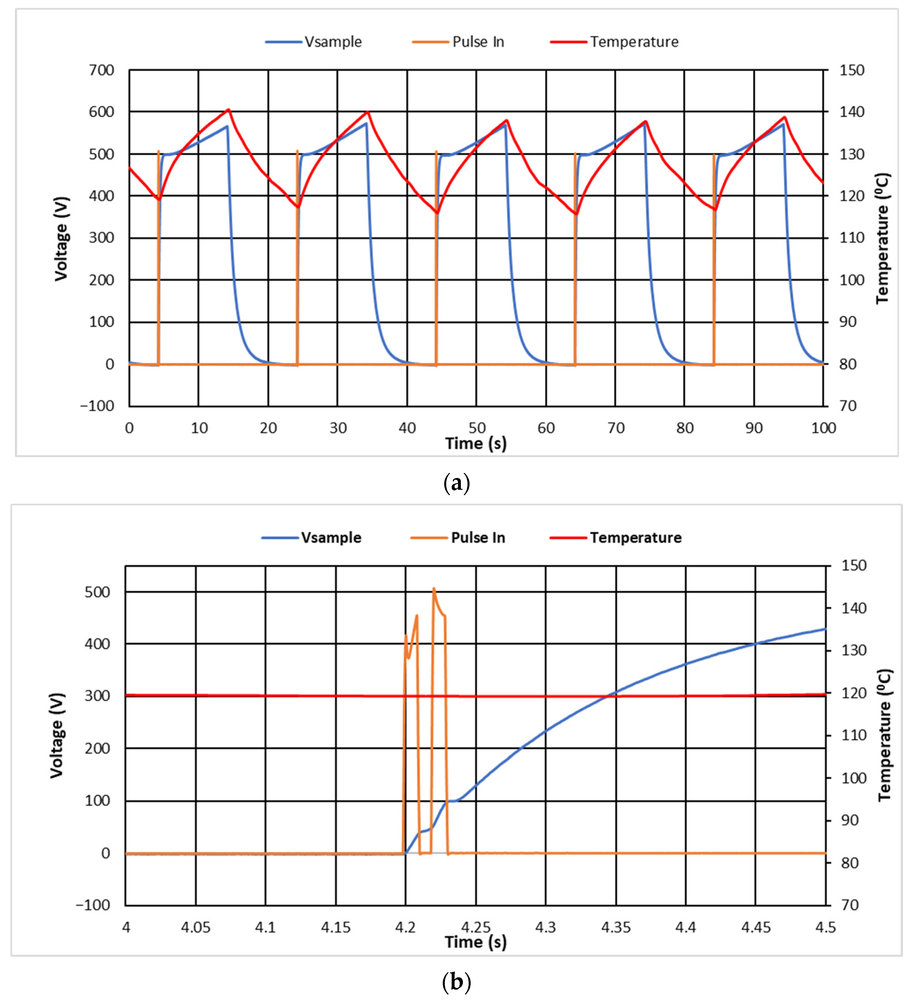 Energies 16 04728 g005 Energies 16 04728 g005