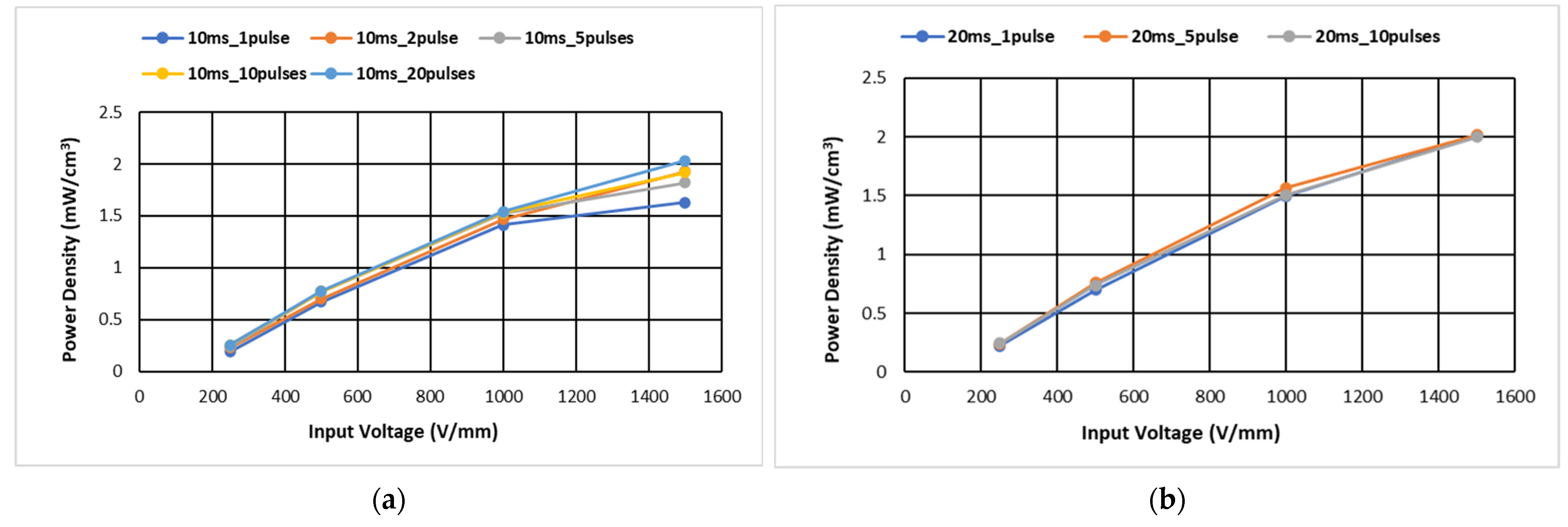Energies 16 04728 g011a Energies 16 04728 g011a