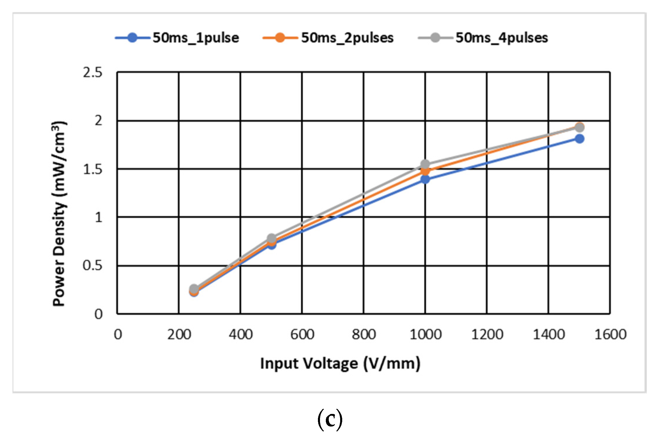 Energies 16 04728 g011b Energies 16 04728 g011b