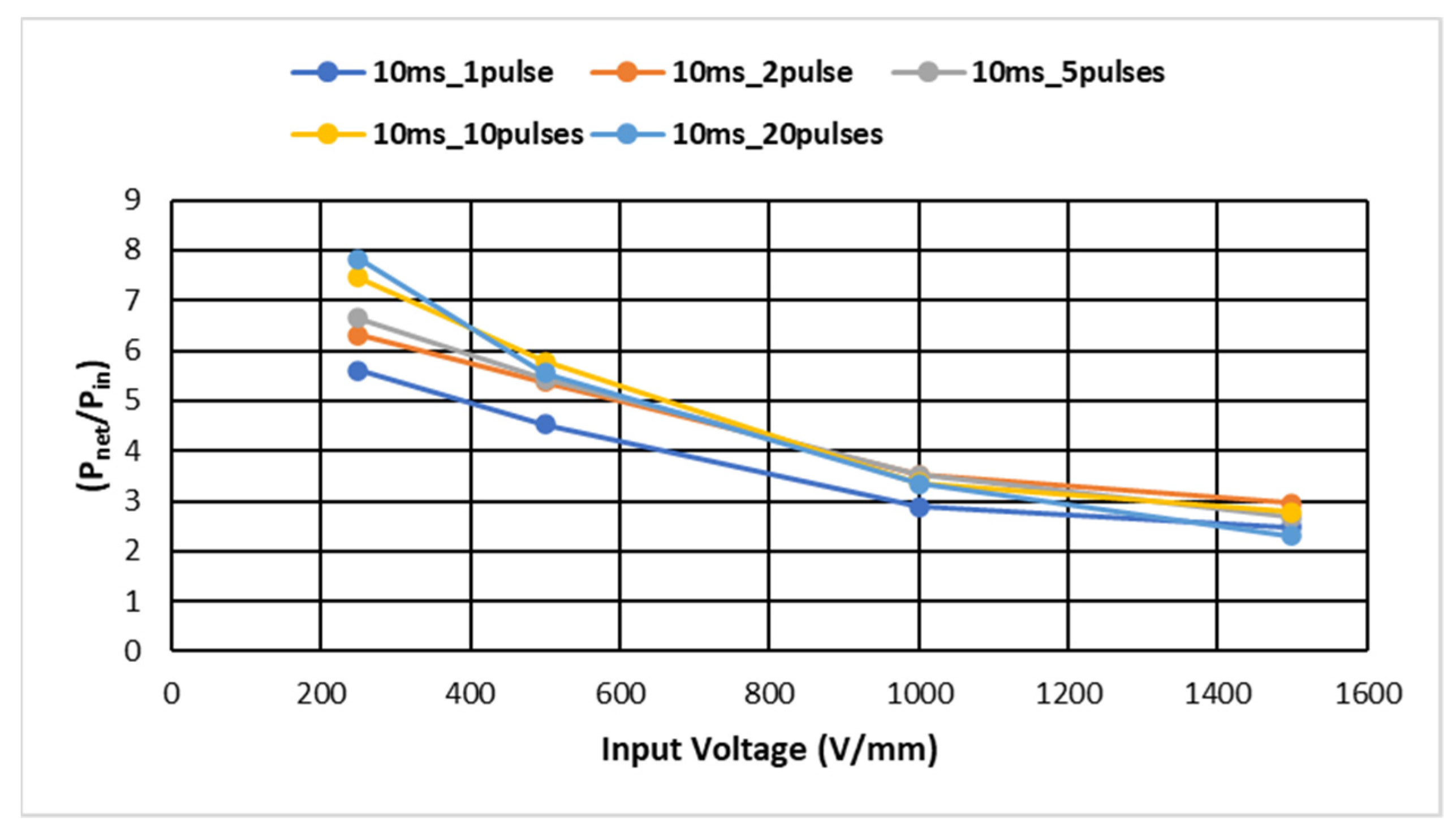 Energies 16 04728 g013 Energies 16 04728 g013