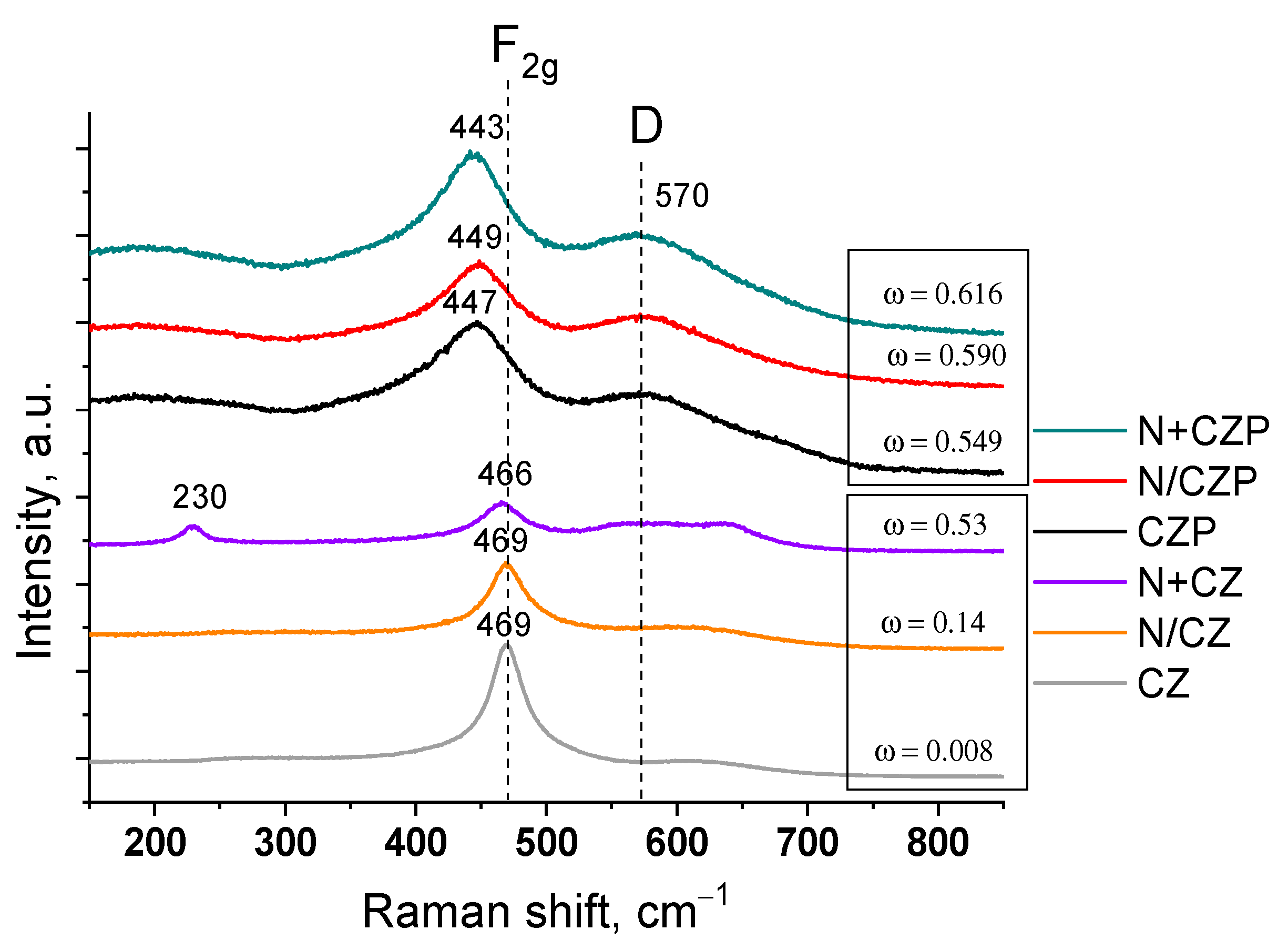 Energies 16 04729 g003