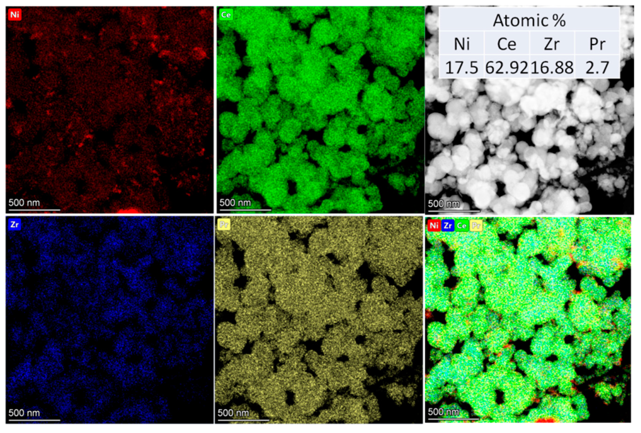 Energies 16 04729 g005