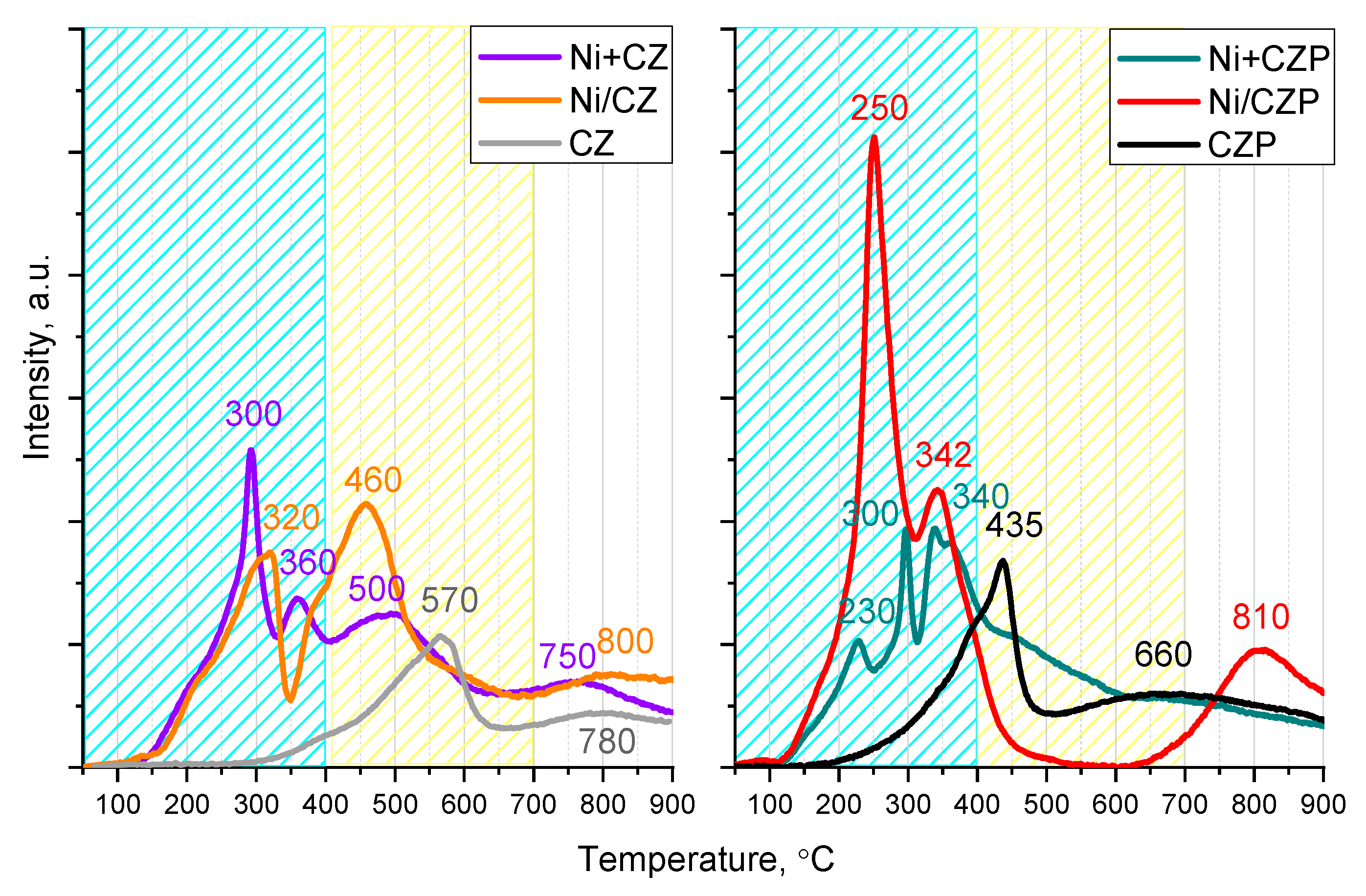 Energies 16 04729 g006