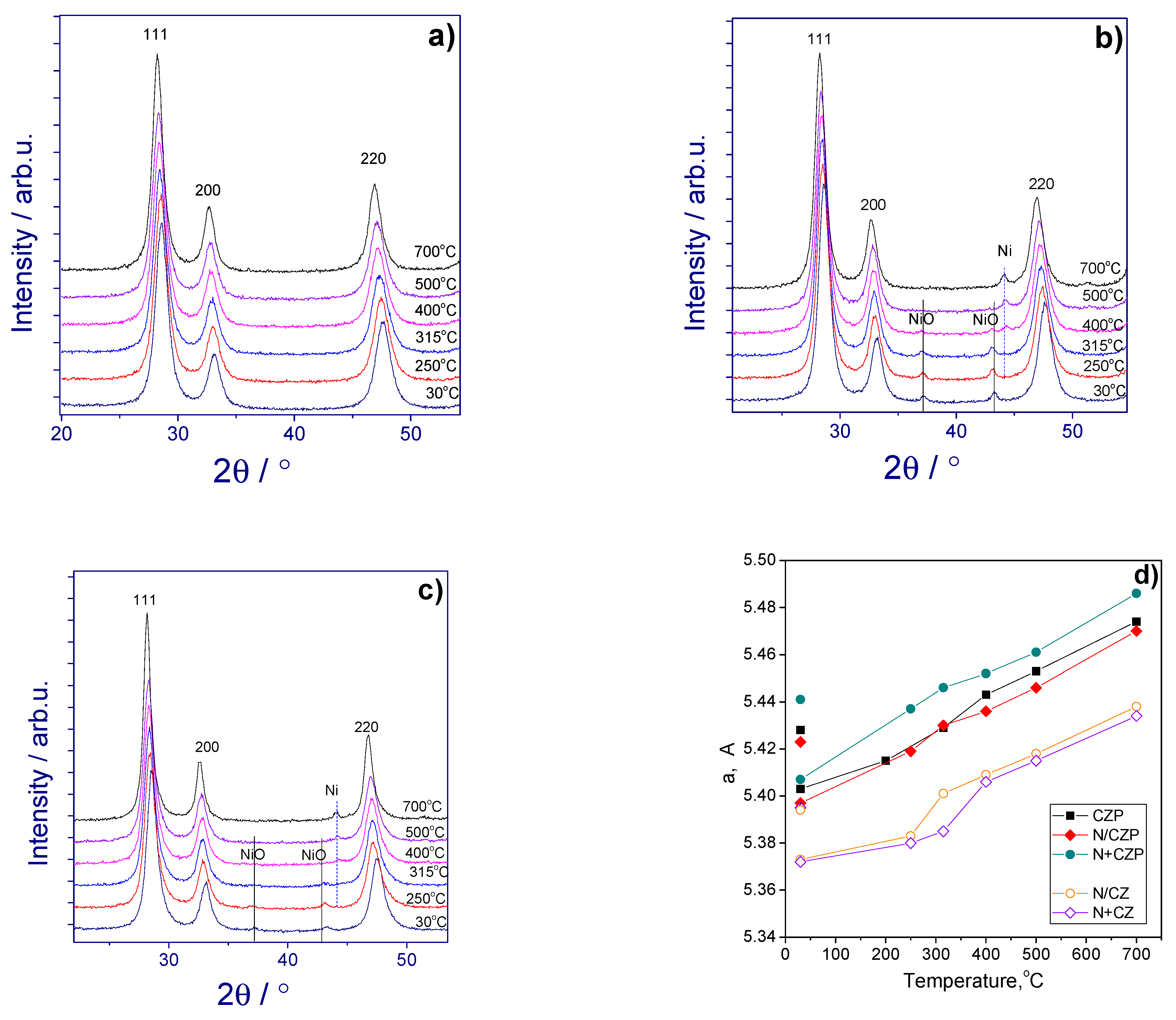 Energies 16 04729 g007