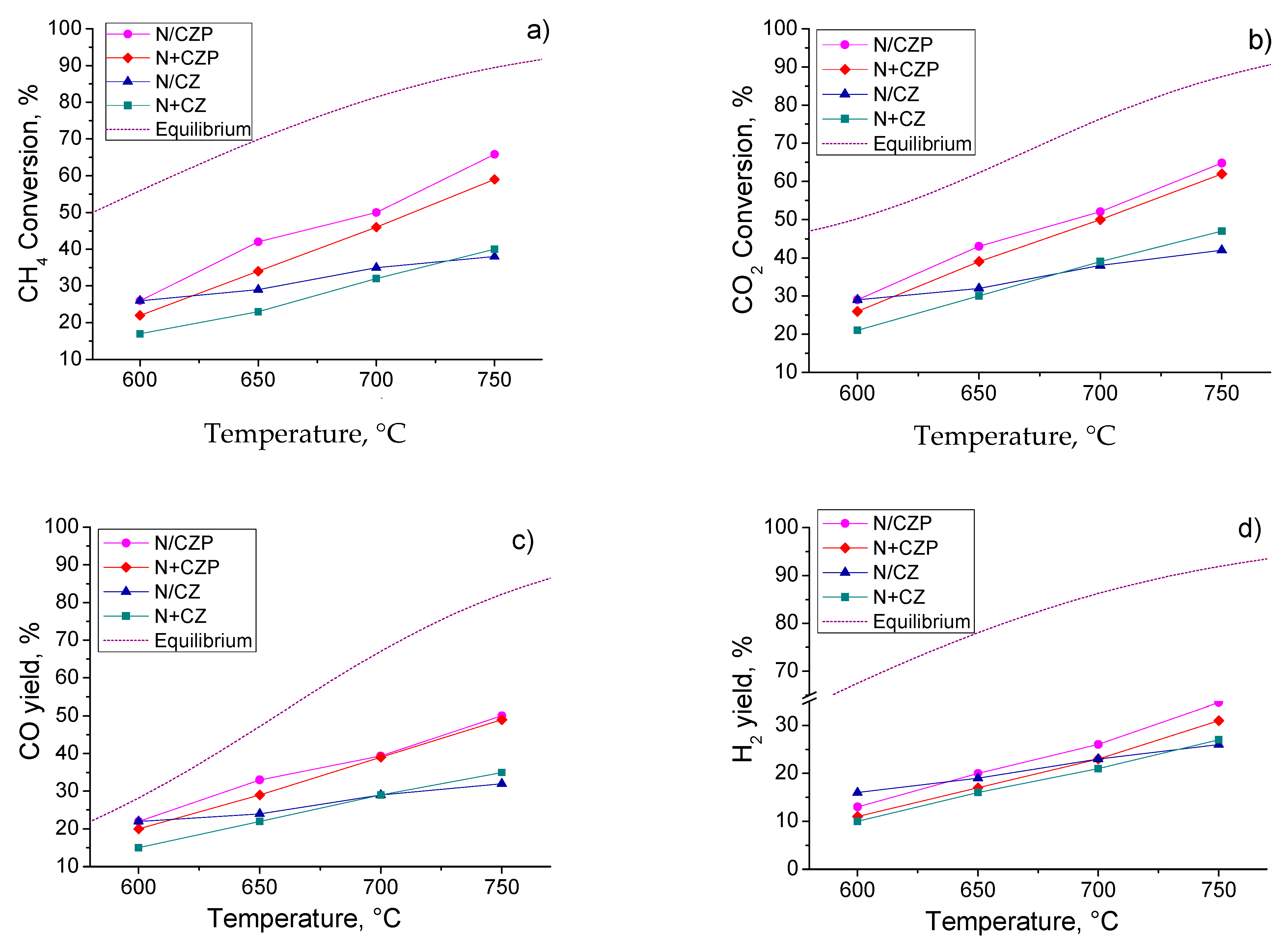 Energies 16 04729 g008a